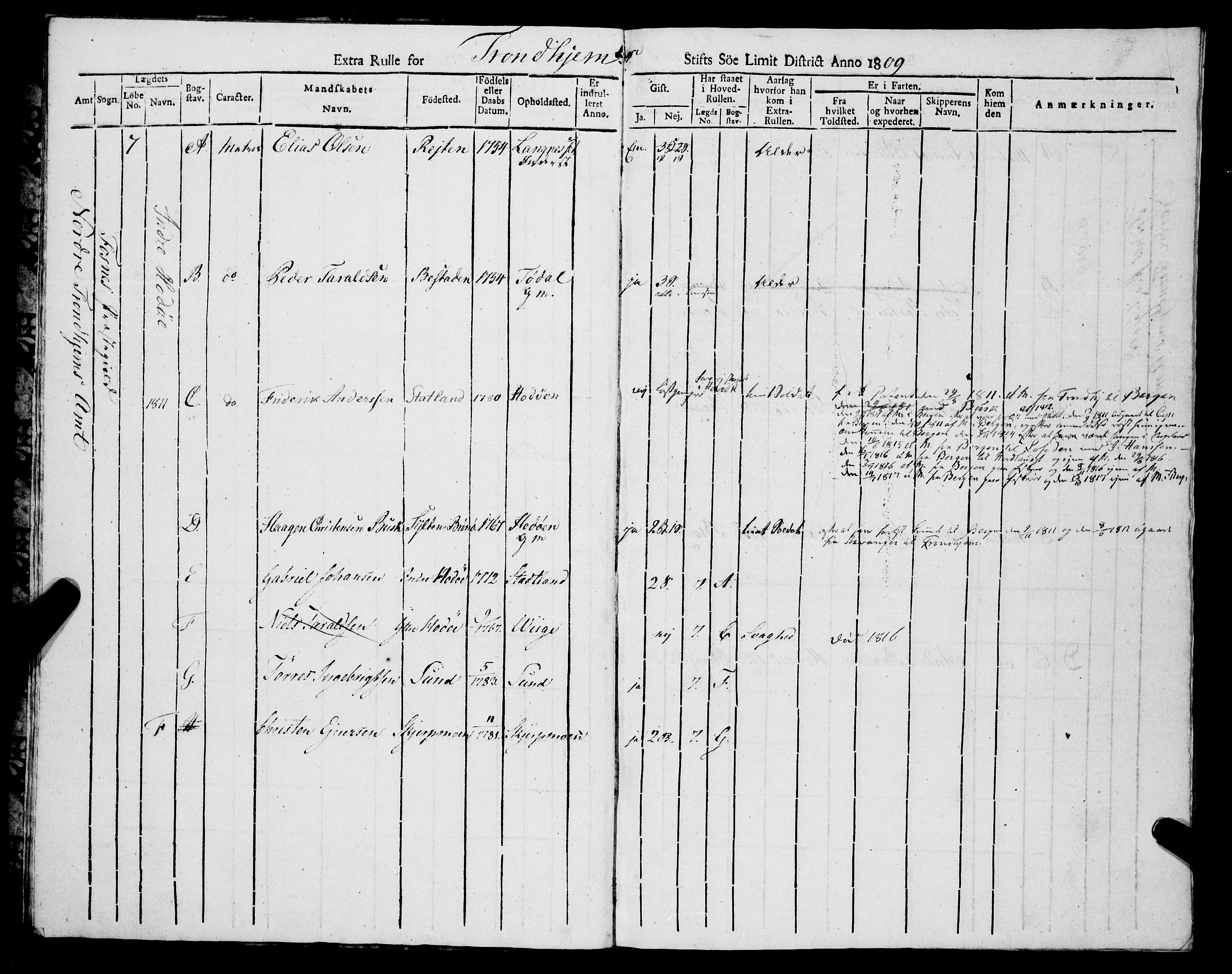 Sjøinnrulleringen - Trondhjemske distrikt, AV/SAT-A-5121/01/L0318/0004: -- / Ekstrarulle, for Nordre Trondhjems amt, Namdalens fogderi, 1809