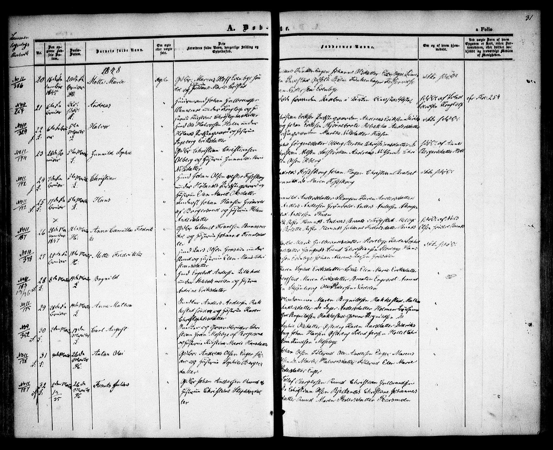 Høland prestekontor Kirkebøker, AV/SAO-A-10346a/F/Fa/L0009: Parish register (official) no. I 9, 1846-1853, p. 31