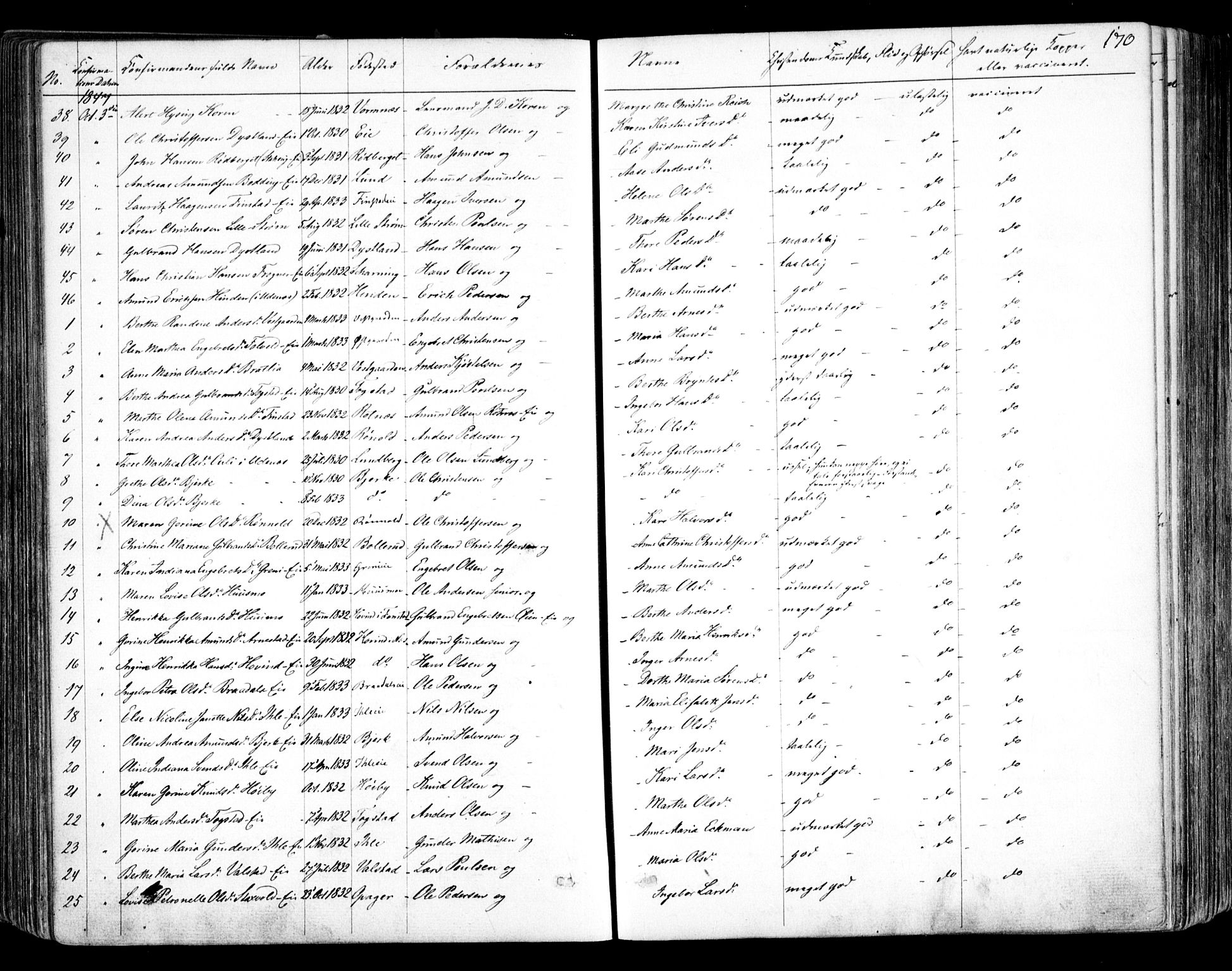 Nes prestekontor Kirkebøker, AV/SAO-A-10410/F/Fa/L0007: Parish register (official) no. I 7, 1846-1858, p. 170