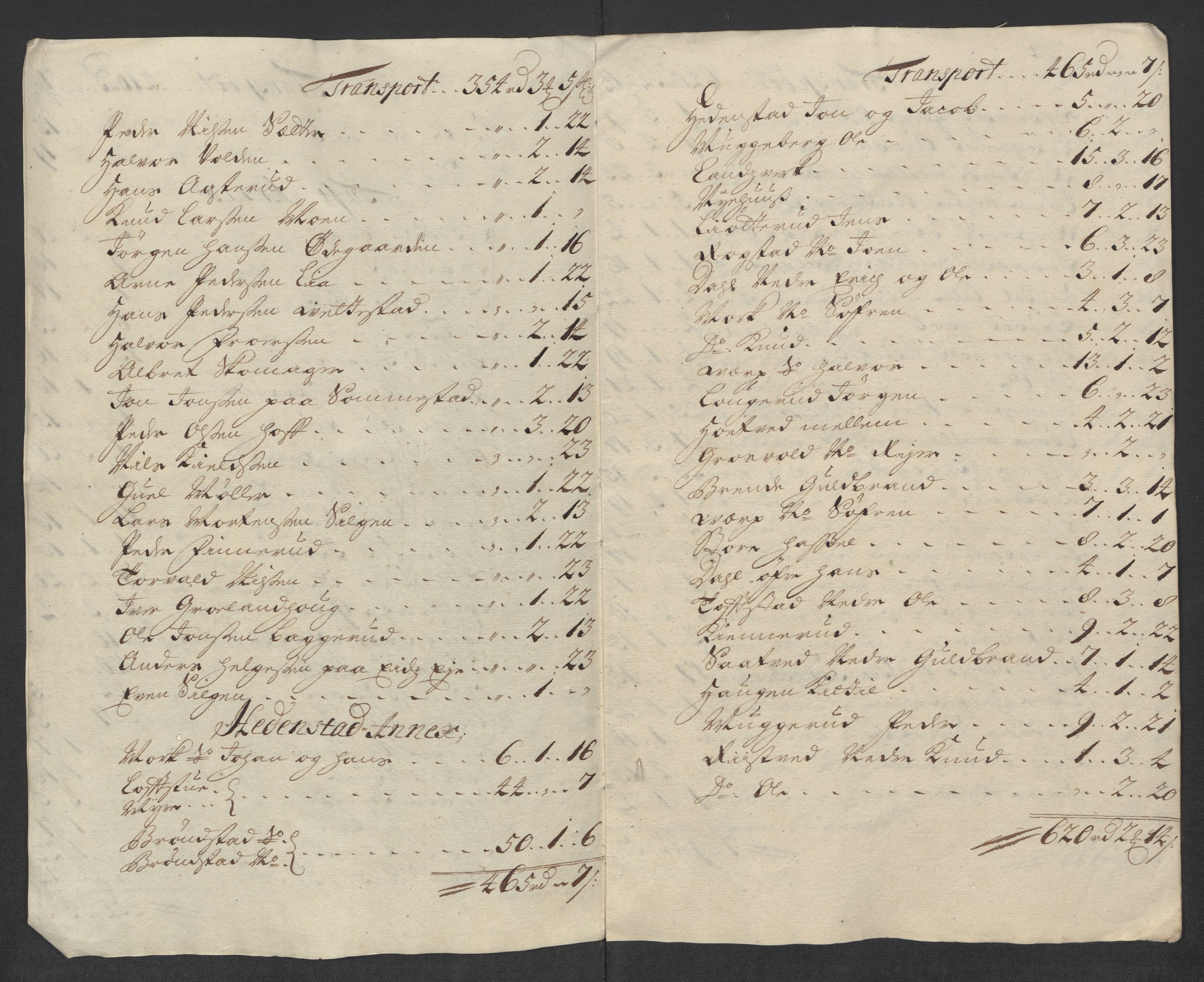 Rentekammeret inntil 1814, Reviderte regnskaper, Fogderegnskap, AV/RA-EA-4092/R24/L1588: Fogderegnskap Numedal og Sandsvær, 1713, p. 21
