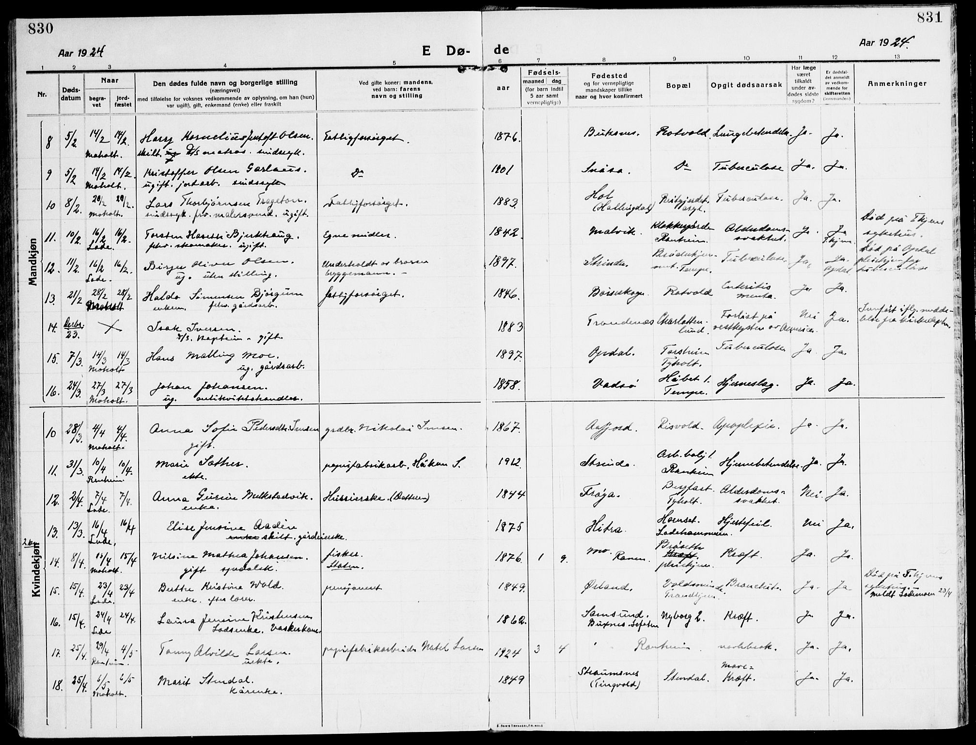 Ministerialprotokoller, klokkerbøker og fødselsregistre - Sør-Trøndelag, SAT/A-1456/607/L0321: Parish register (official) no. 607A05, 1916-1935, p. 830-831