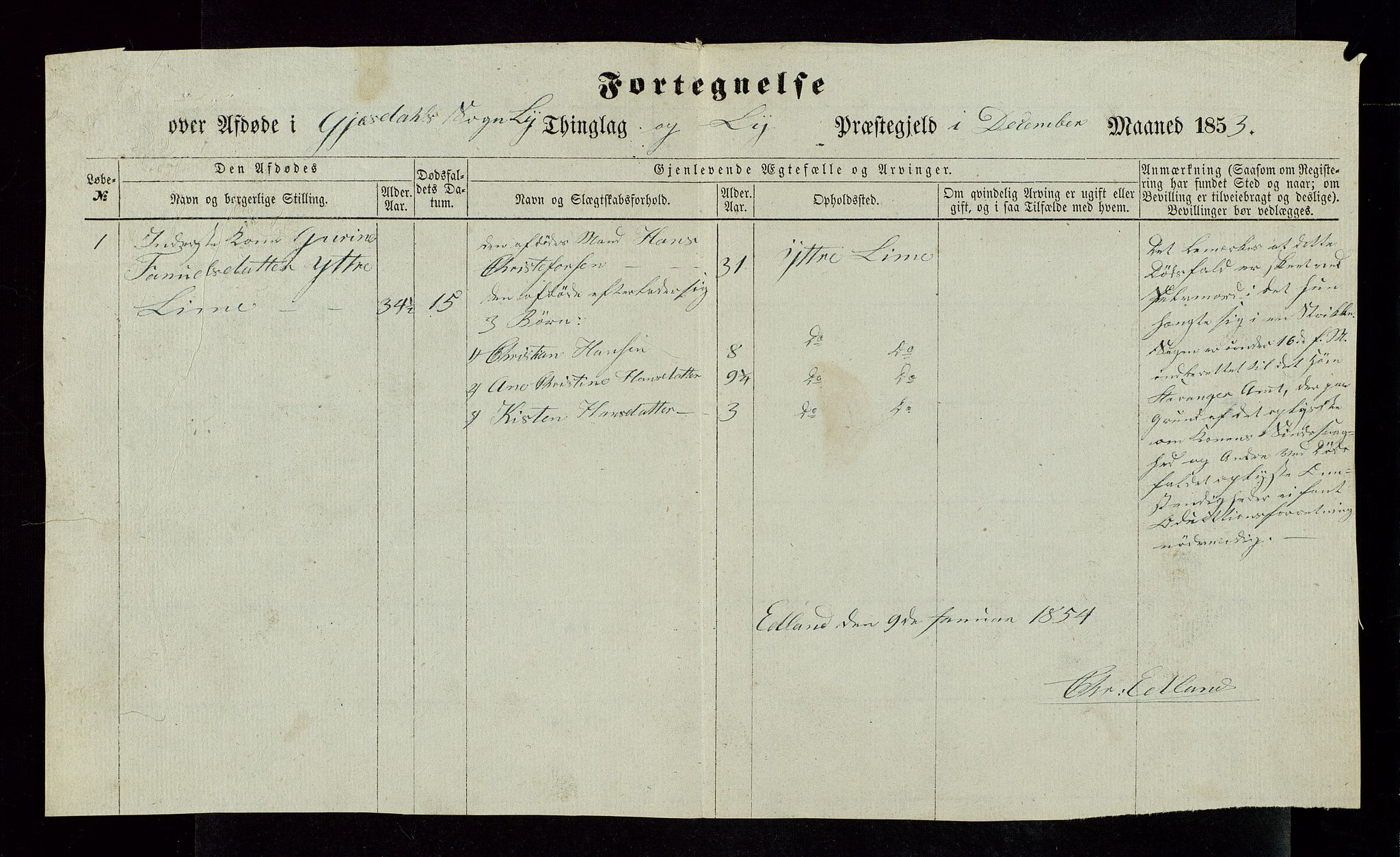 Jæren og Dalane sorenskriveri, AV/SAST-A-100306/5/52AC/L0001: DØDSFALL-LISTER JÆREN, 1851-1855, p. 21