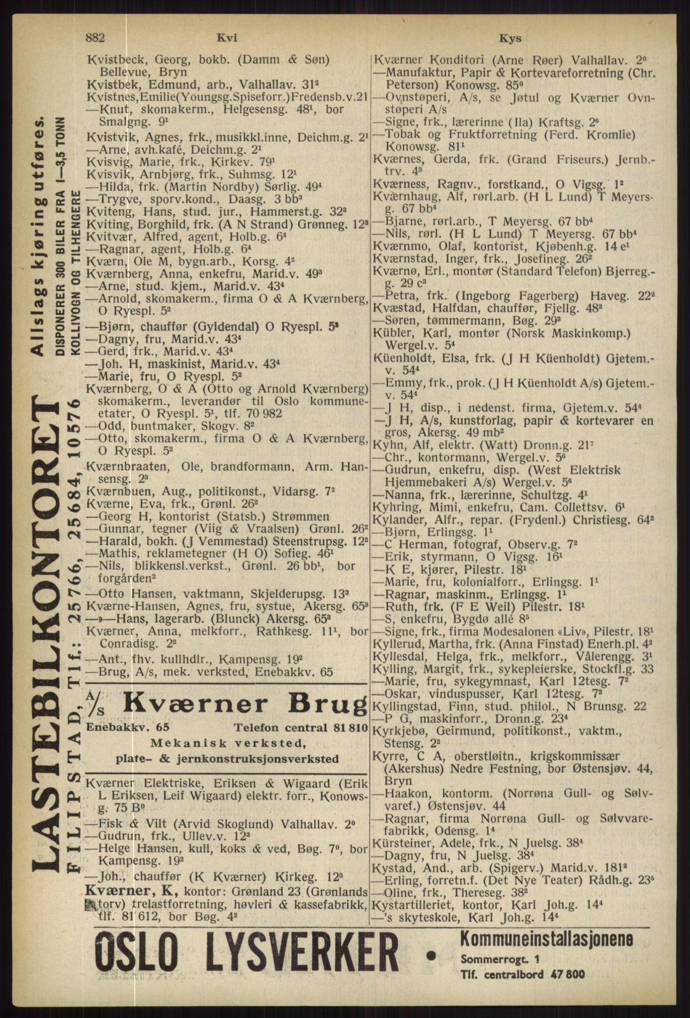 Kristiania/Oslo adressebok, PUBL/-, 1936, p. 882
