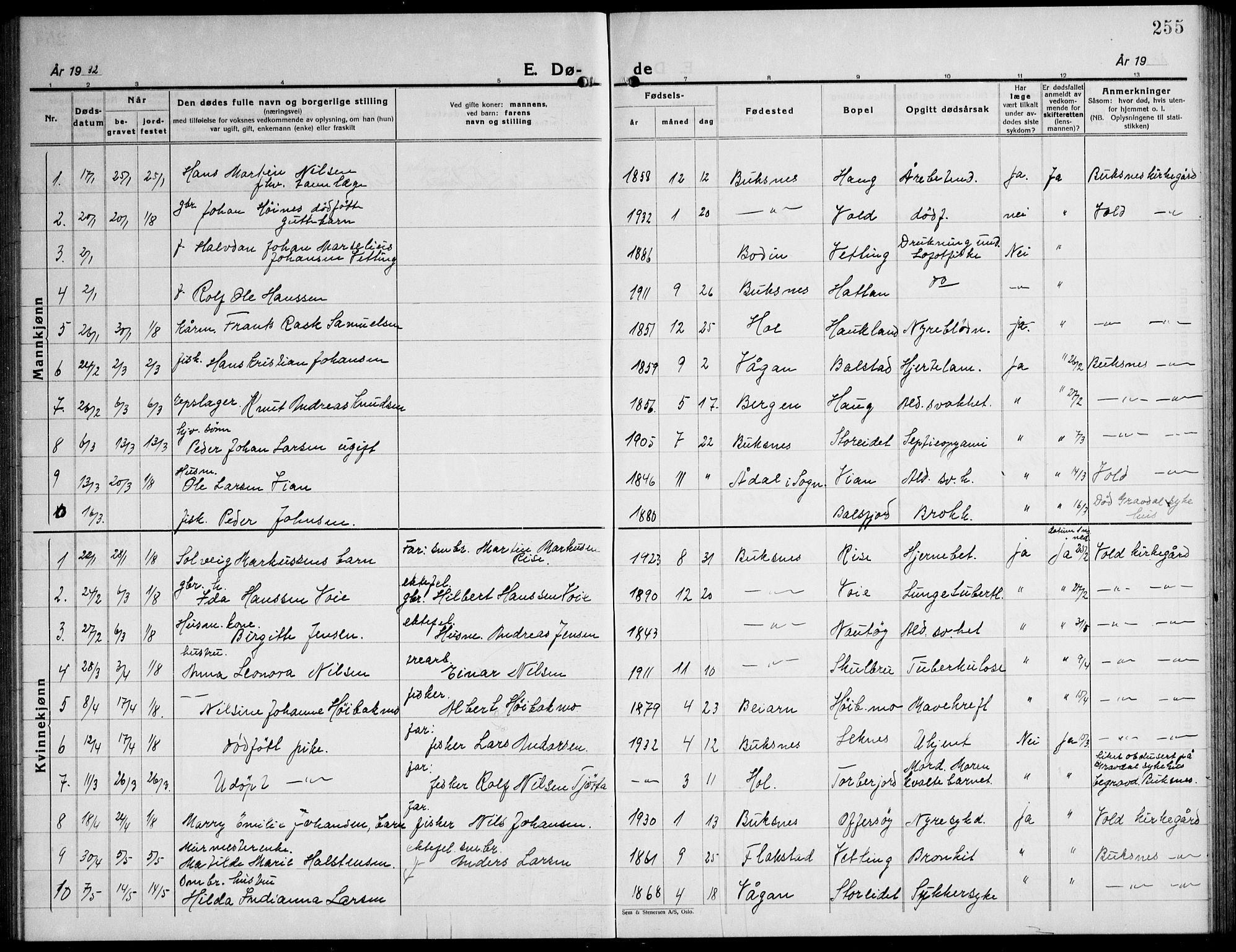Ministerialprotokoller, klokkerbøker og fødselsregistre - Nordland, AV/SAT-A-1459/881/L1170: Parish register (copy) no. 881C07, 1930-1943, p. 255