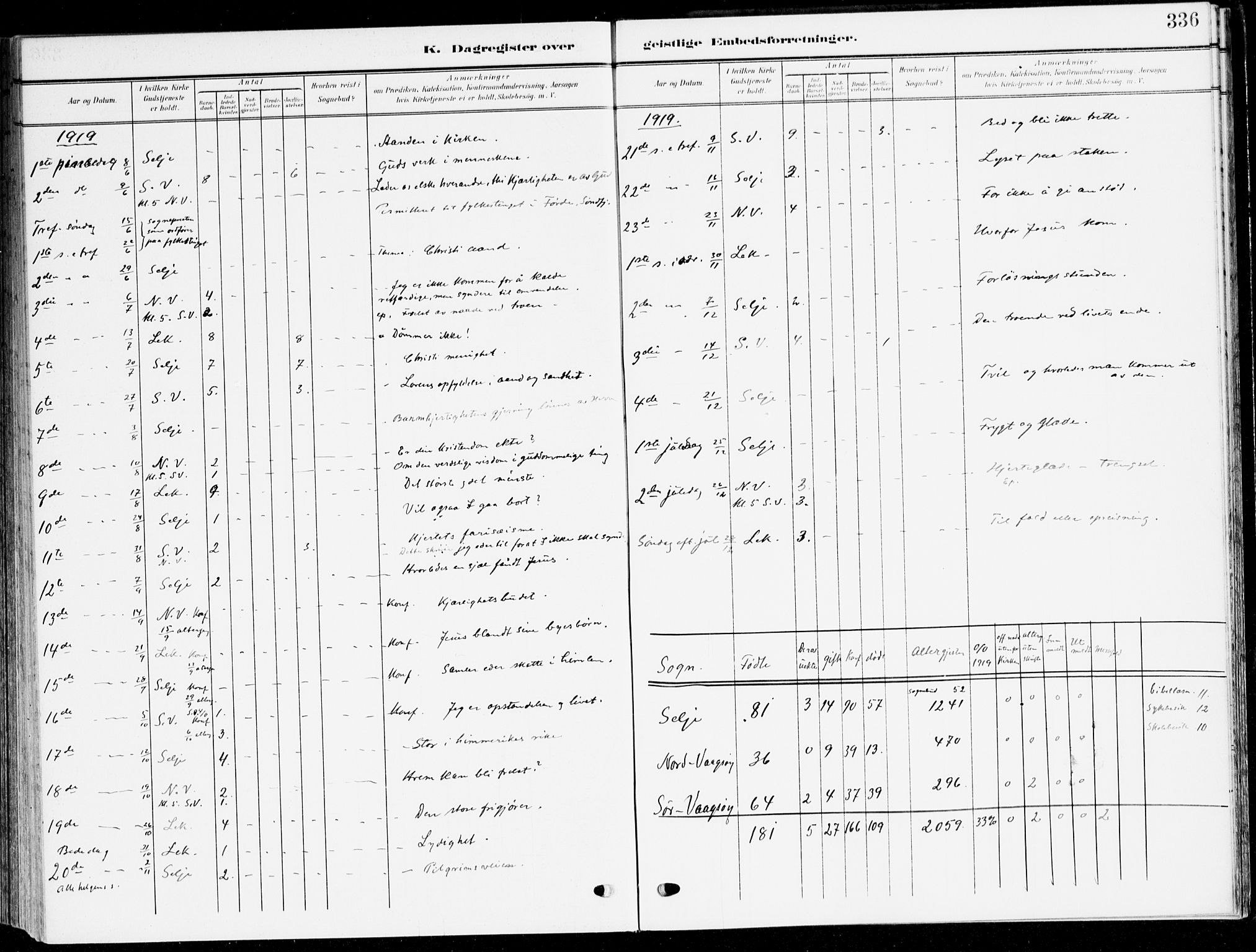 Selje sokneprestembete, SAB/A-99938/H/Ha/Haa/Haab: Parish register (official) no. B 3, 1908-1923, p. 336