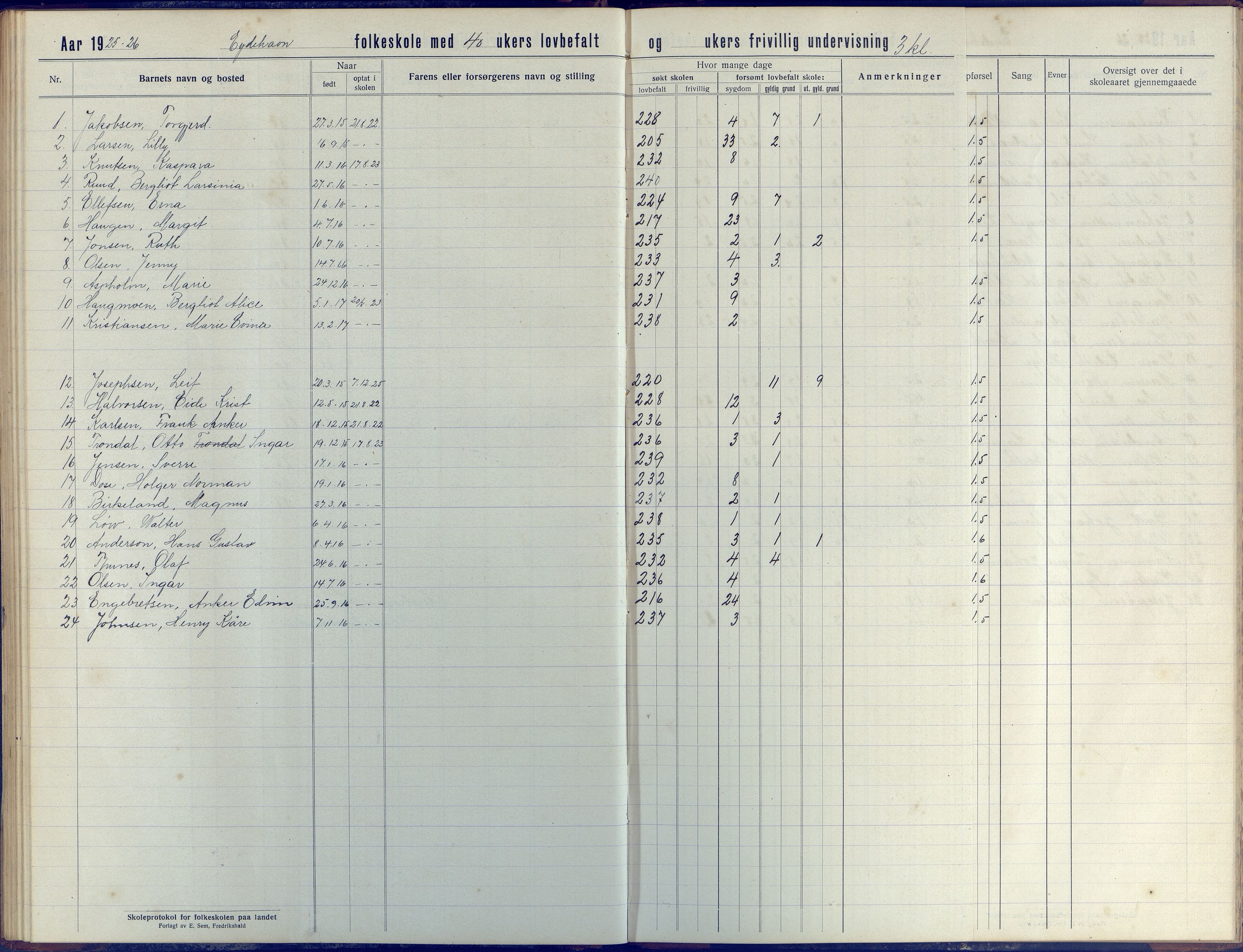 Stokken kommune, AAKS/KA0917-PK/04/04d/L0005: Skoleprotokoll, 1916-1932