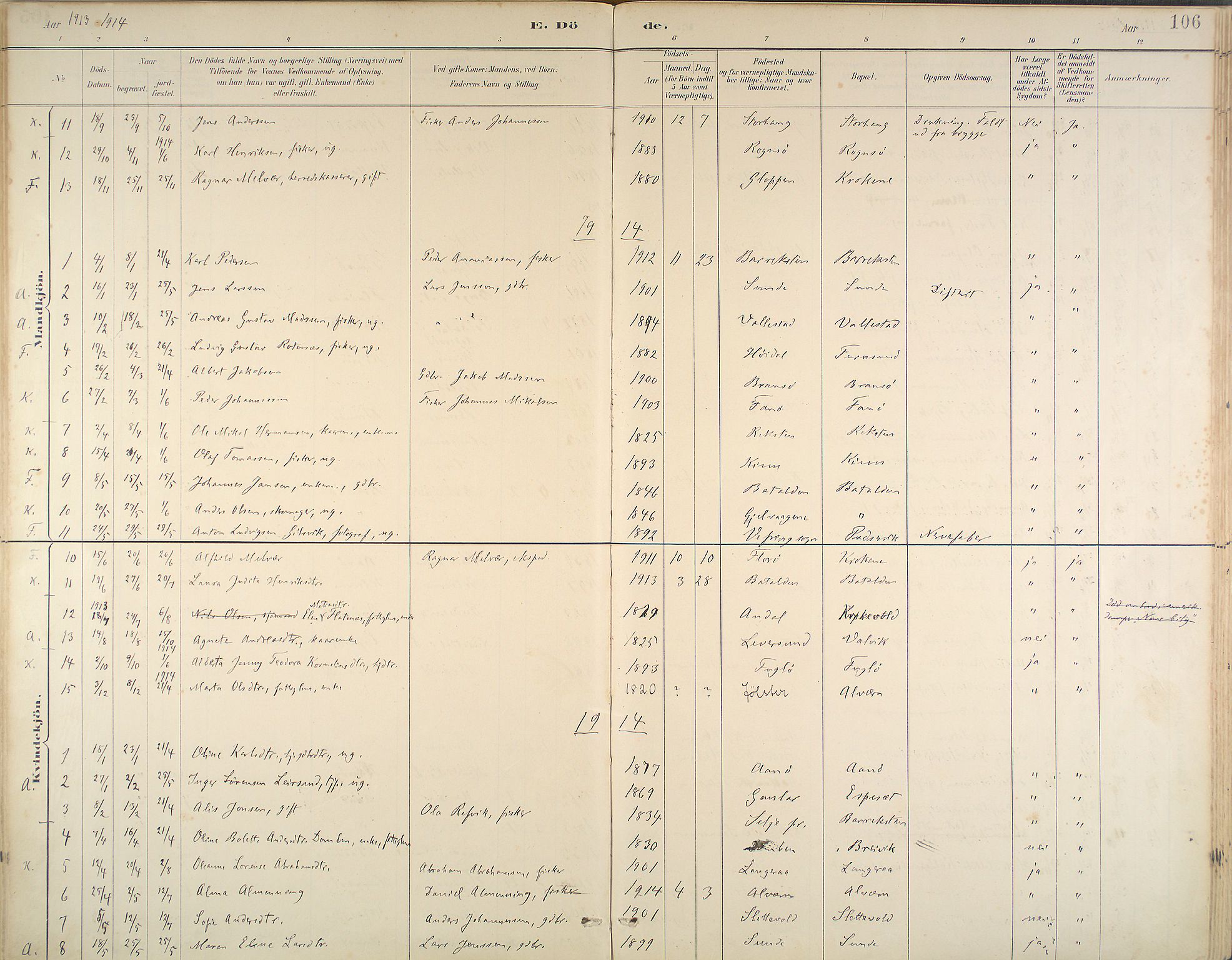 Kinn sokneprestembete, SAB/A-80801/H/Haa/Haab/L0011: Parish register (official) no. B 11, 1886-1936, p. 106