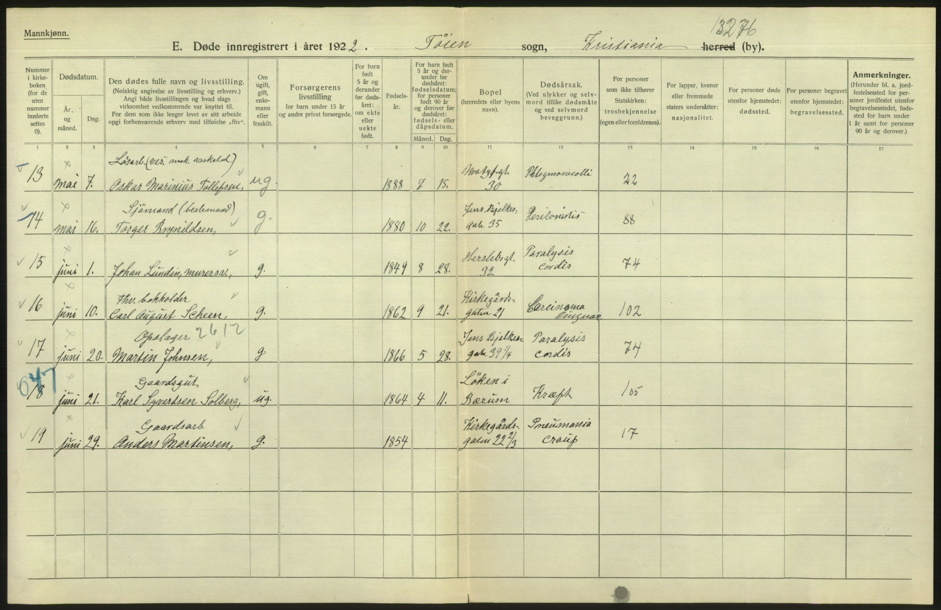 Statistisk sentralbyrå, Sosiodemografiske emner, Befolkning, RA/S-2228/D/Df/Dfc/Dfcb/L0010: Kristiania: Døde, dødfødte, 1922, p. 530