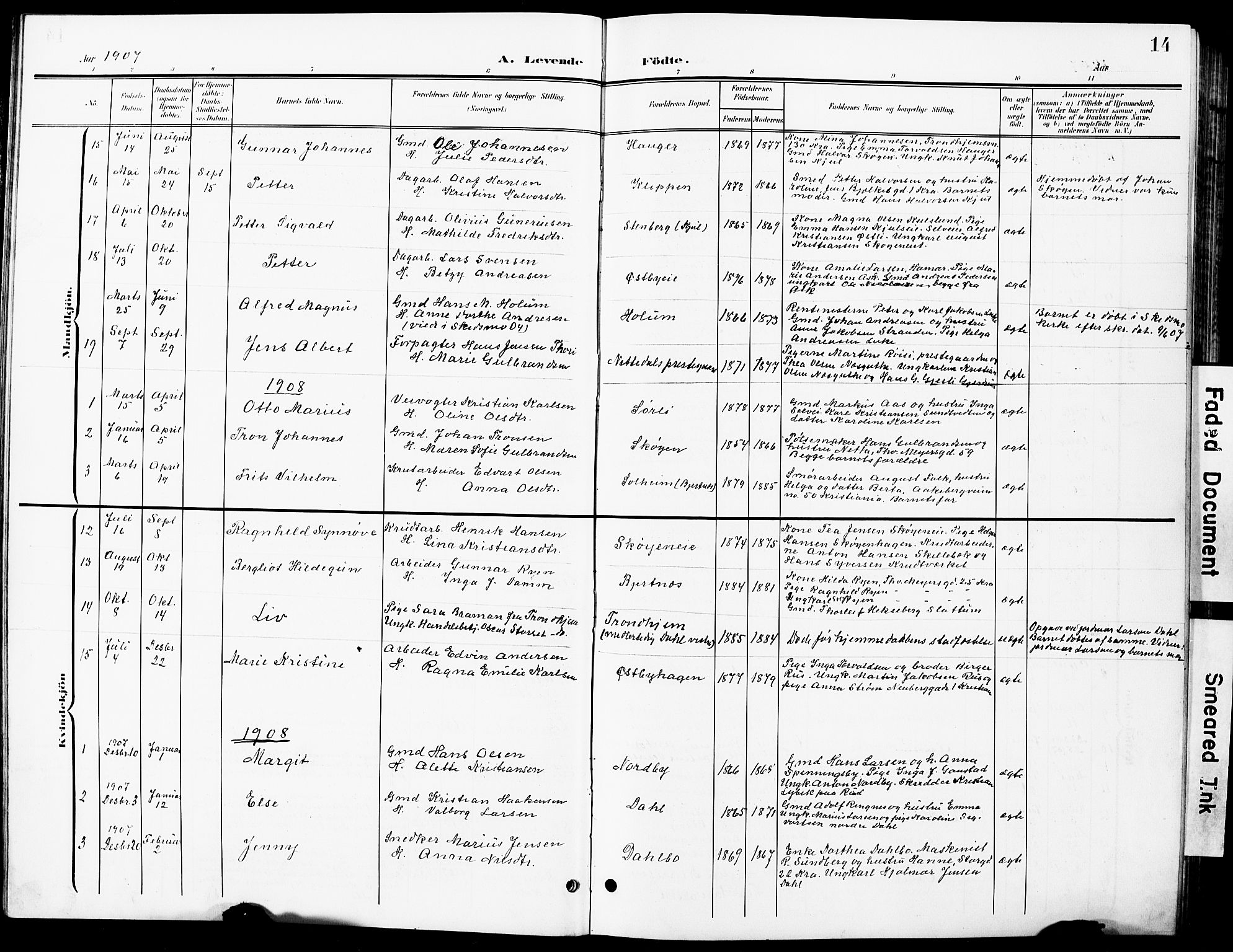 Nittedal prestekontor Kirkebøker, SAO/A-10365a/G/Ga/L0003: Parish register (copy) no. I 3, 1902-1929, p. 14