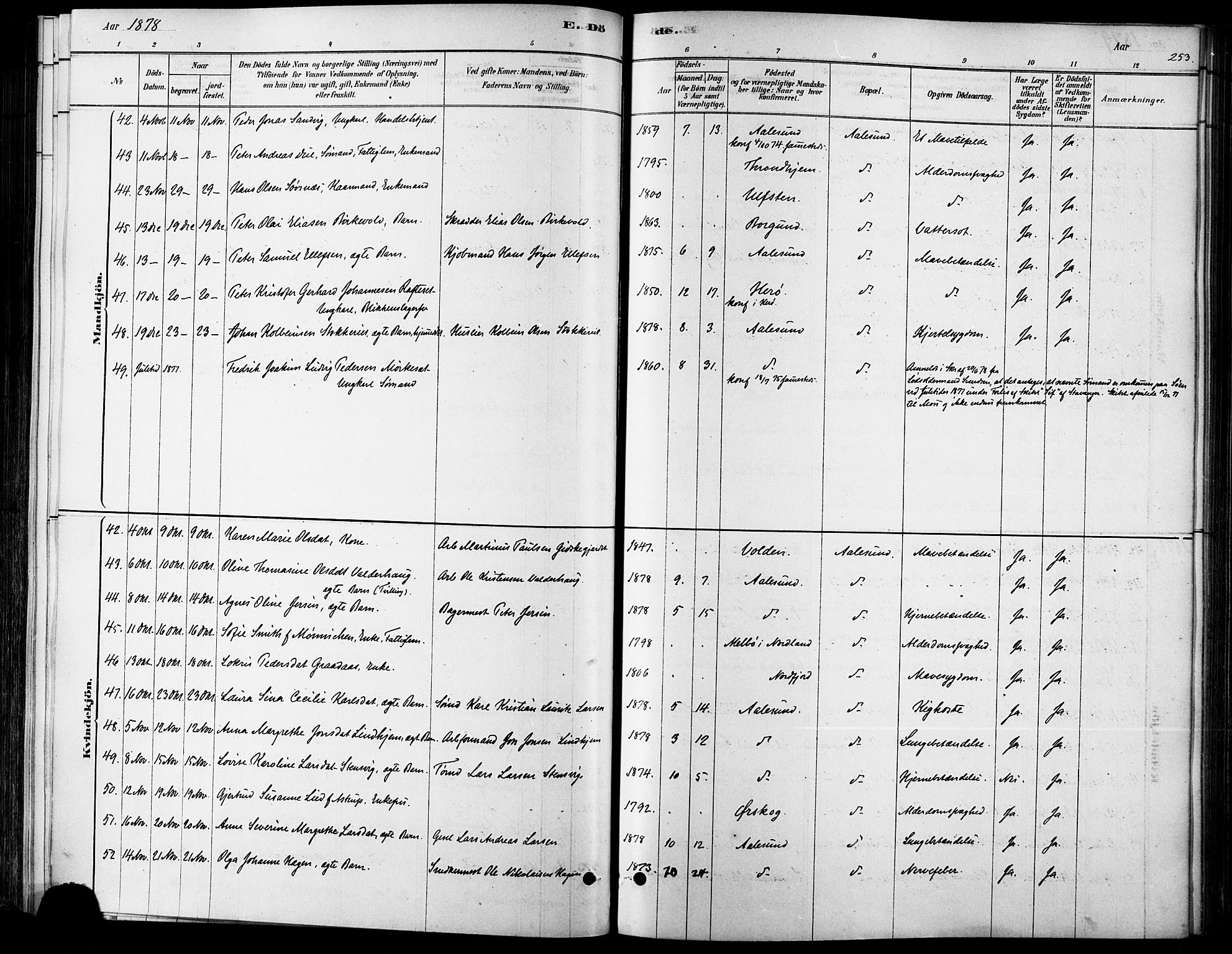 Ministerialprotokoller, klokkerbøker og fødselsregistre - Møre og Romsdal, SAT/A-1454/529/L0454: Parish register (official) no. 529A04, 1878-1885, p. 253
