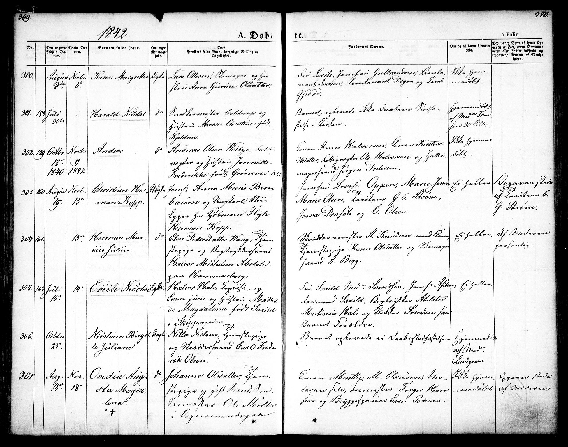 Oslo domkirke Kirkebøker, SAO/A-10752/F/Fa/L0012: Parish register (official) no. 12, 1837-1845, p. 369-370