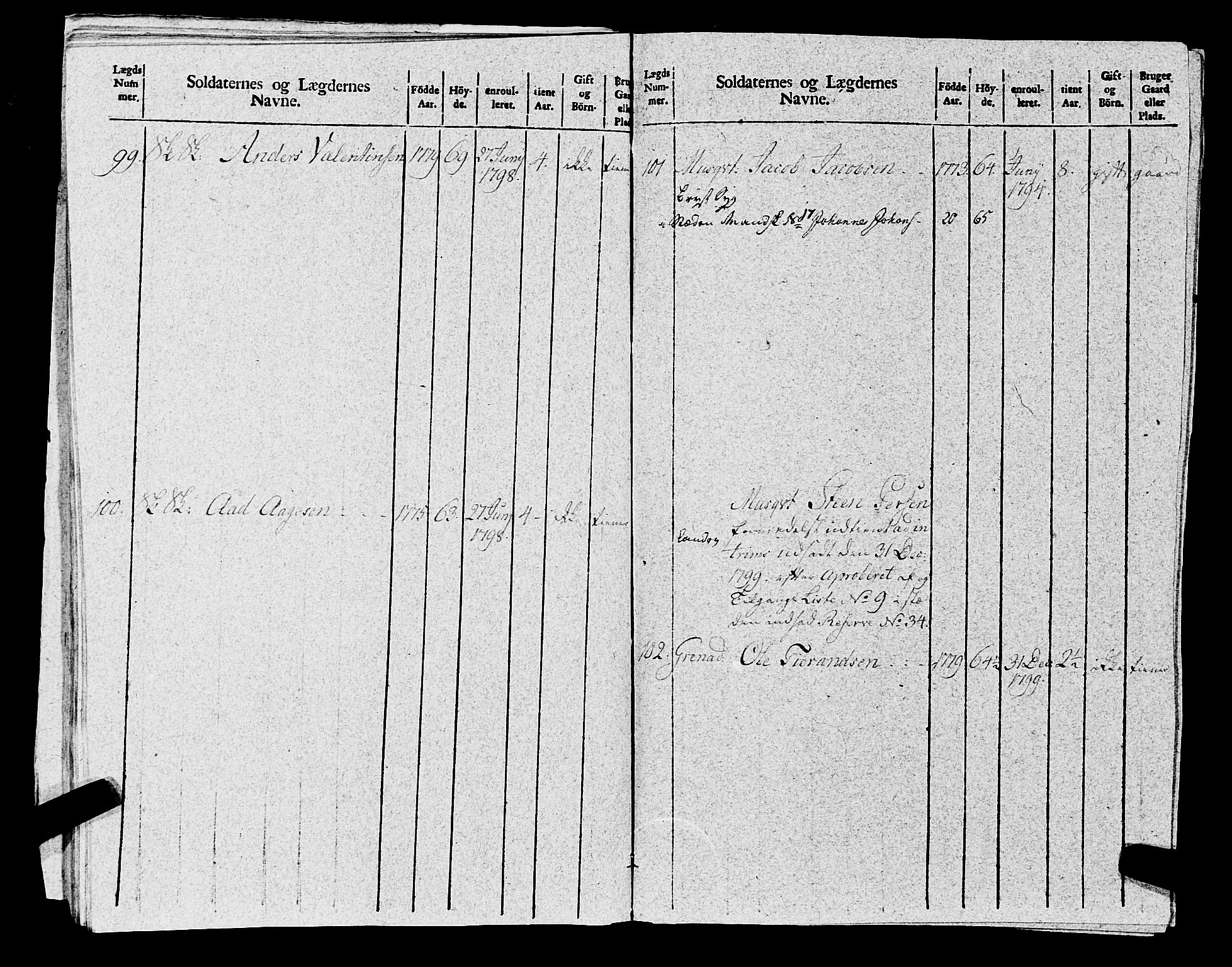 Fylkesmannen i Rogaland, AV/SAST-A-101928/99/3/325/325CA, 1655-1832, p. 8710