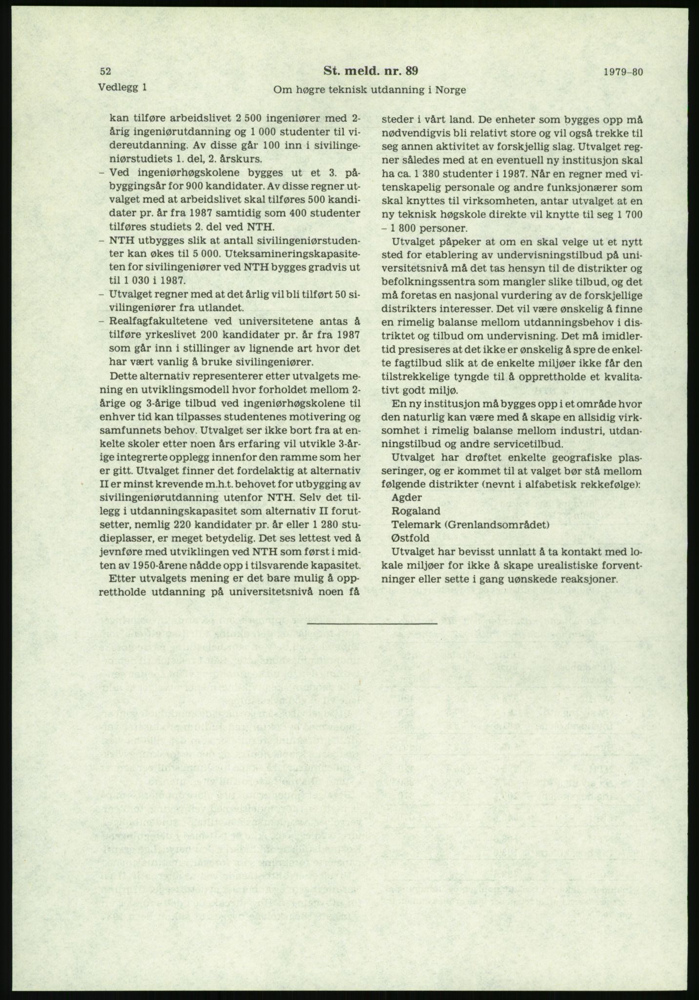 Justisdepartementet, Granskningskommisjonen ved Alexander Kielland-ulykken 27.3.1980, RA/S-1165/D/L0020: X Opplæring/Kompetanse (Doku.liste + X1-X18 av 18)/Y Forskningsprosjekter (Doku.liste + Y1-Y7 av 9), 1980-1981, p. 91