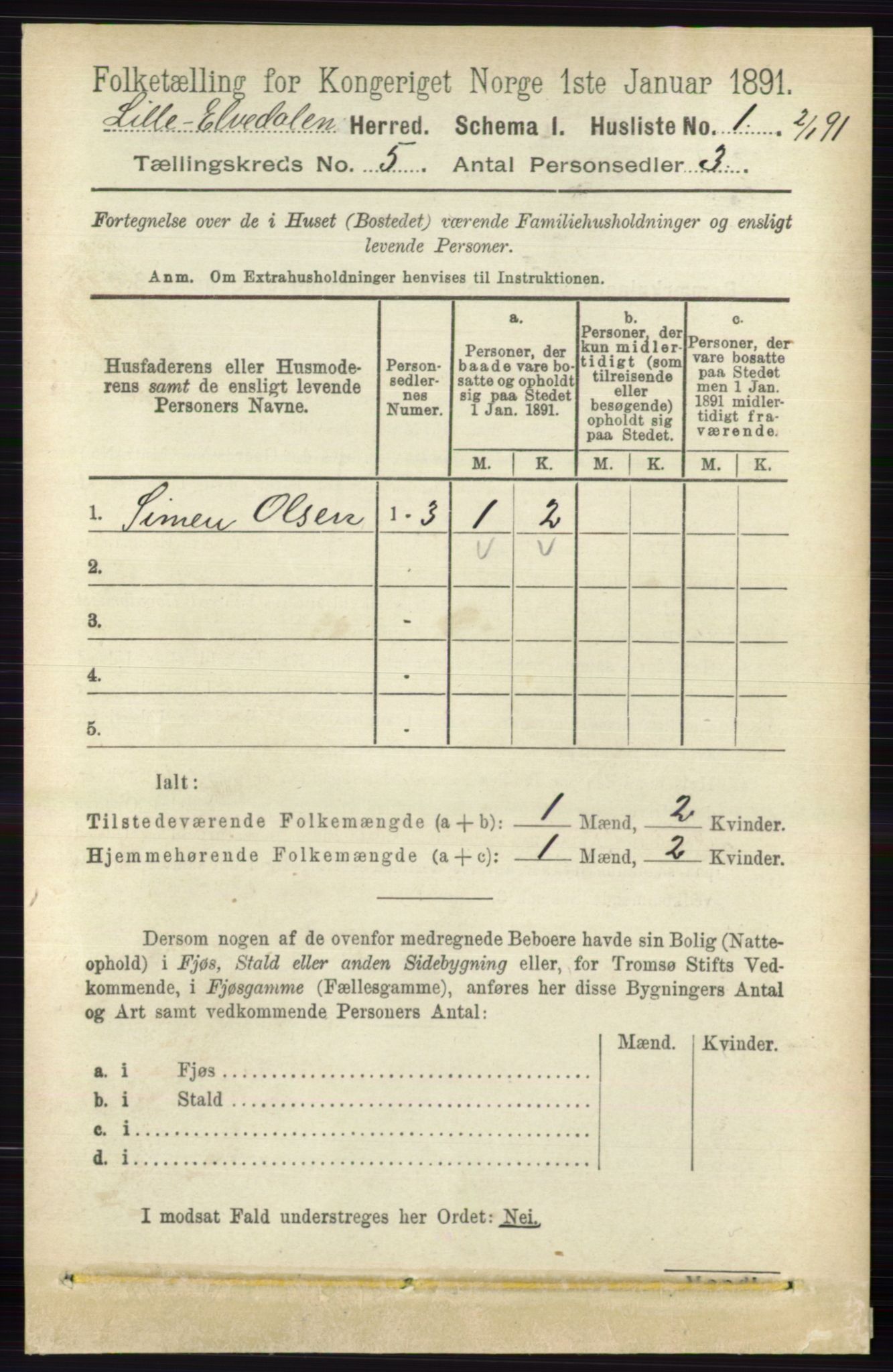 RA, 1891 census for 0438 Lille Elvedalen, 1891, p. 1508