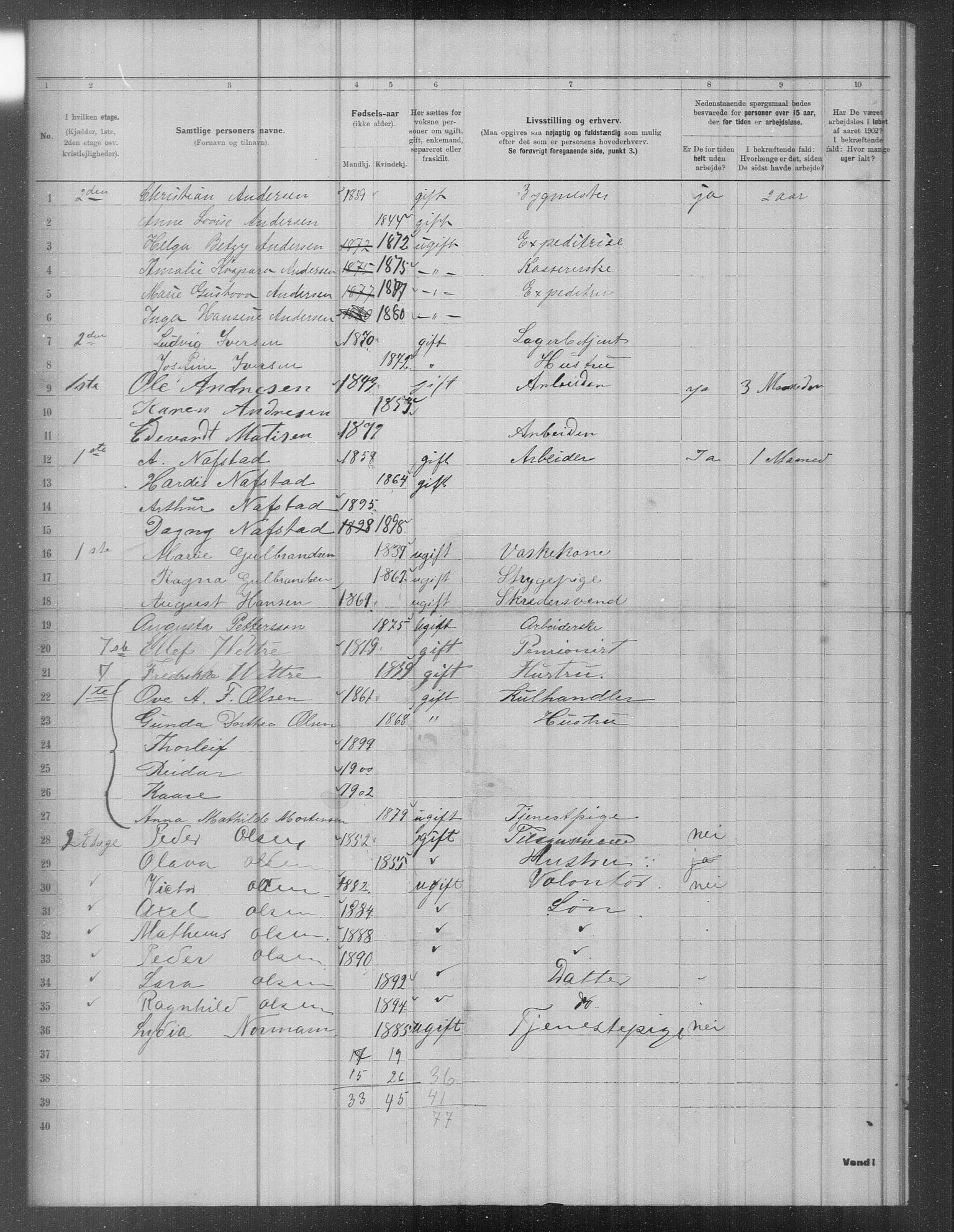 OBA, Municipal Census 1902 for Kristiania, 1902, p. 2515