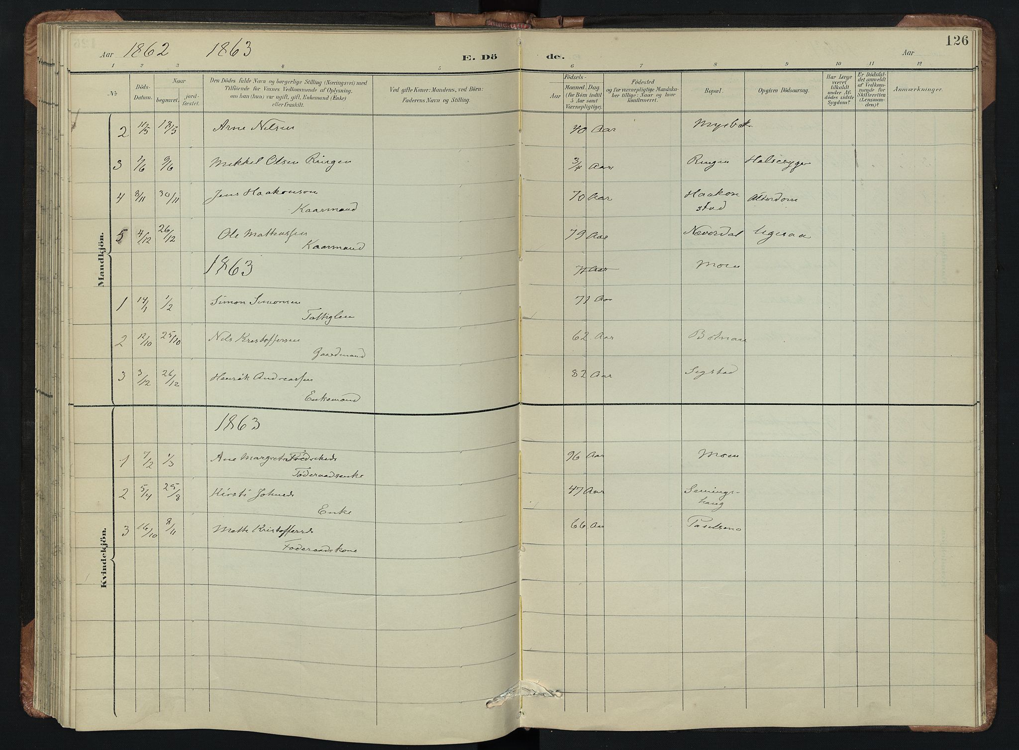Kvikne prestekontor, SAH/PREST-064/H/Ha/Hab/L0002: Parish register (copy) no. 2, 1859-1901, p. 126