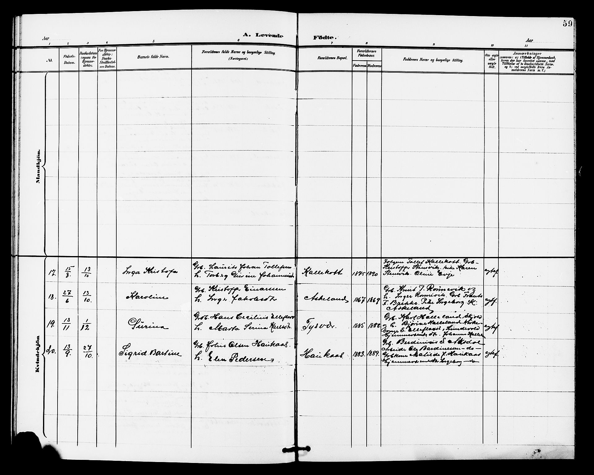 Tysvær sokneprestkontor, AV/SAST-A -101864/H/Ha/Haa/L0008: Parish register (official) no. A 8, 1897-1912, p. 59