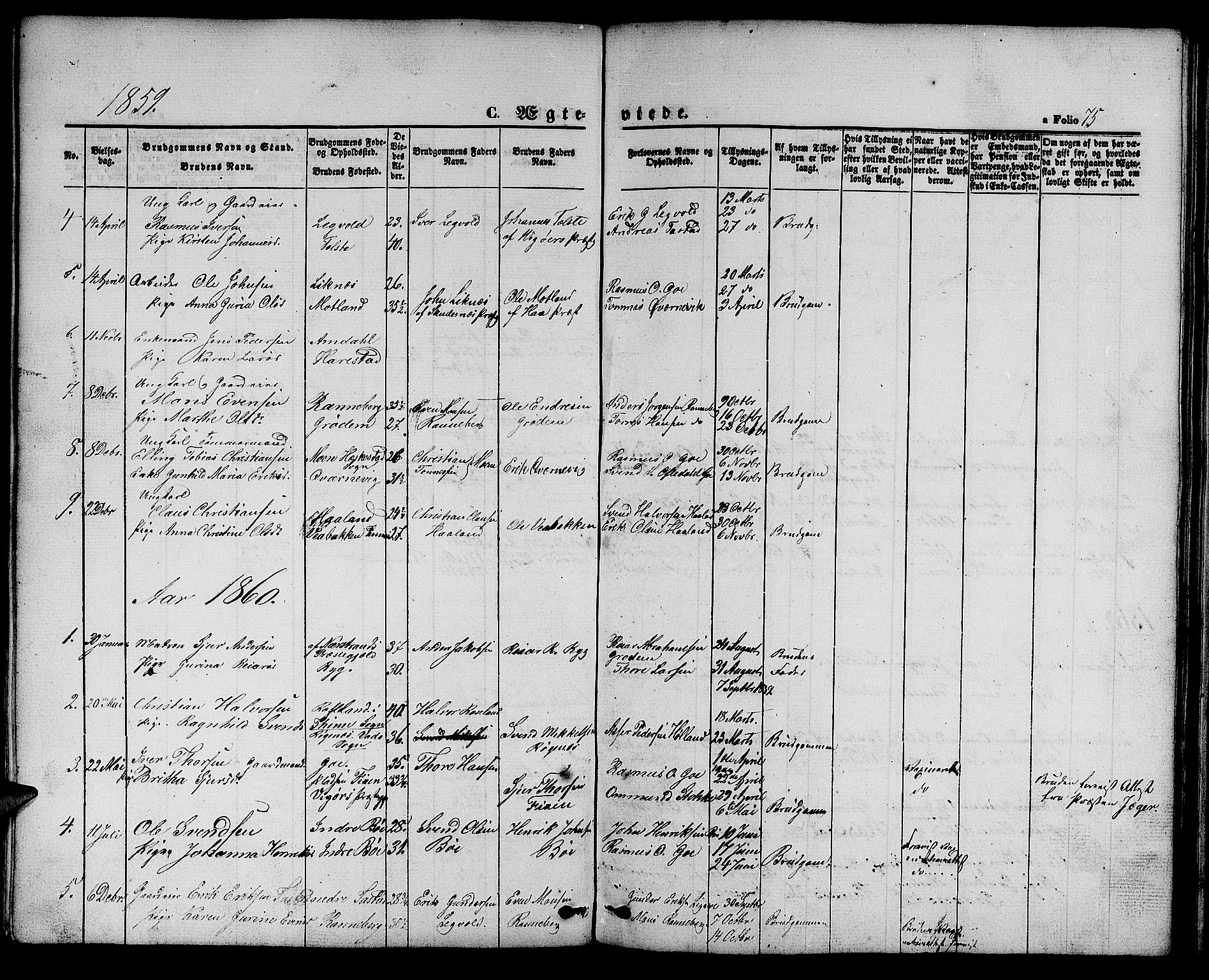 Hetland sokneprestkontor, AV/SAST-A-101826/30/30BB/L0002: Parish register (copy) no. B 2, 1856-1891, p. 75