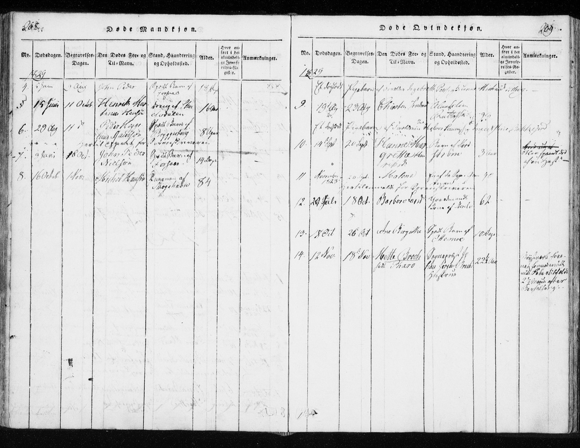 Tranøy sokneprestkontor, AV/SATØ-S-1313/I/Ia/Iaa/L0004kirke: Parish register (official) no. 4, 1820-1829, p. 208-209