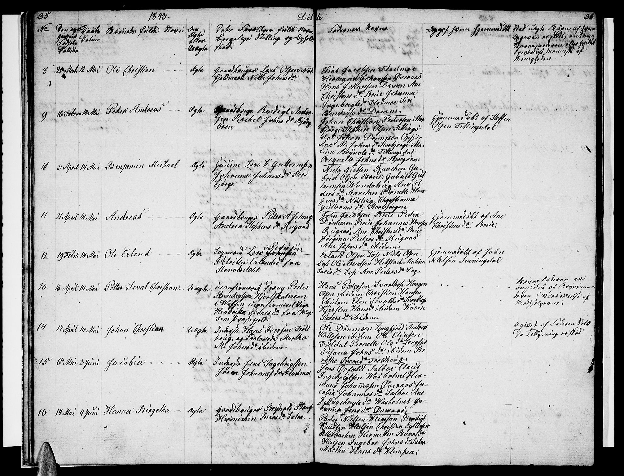 Ministerialprotokoller, klokkerbøker og fødselsregistre - Nordland, AV/SAT-A-1459/814/L0228: Parish register (copy) no. 814C01, 1838-1858, p. 35-36