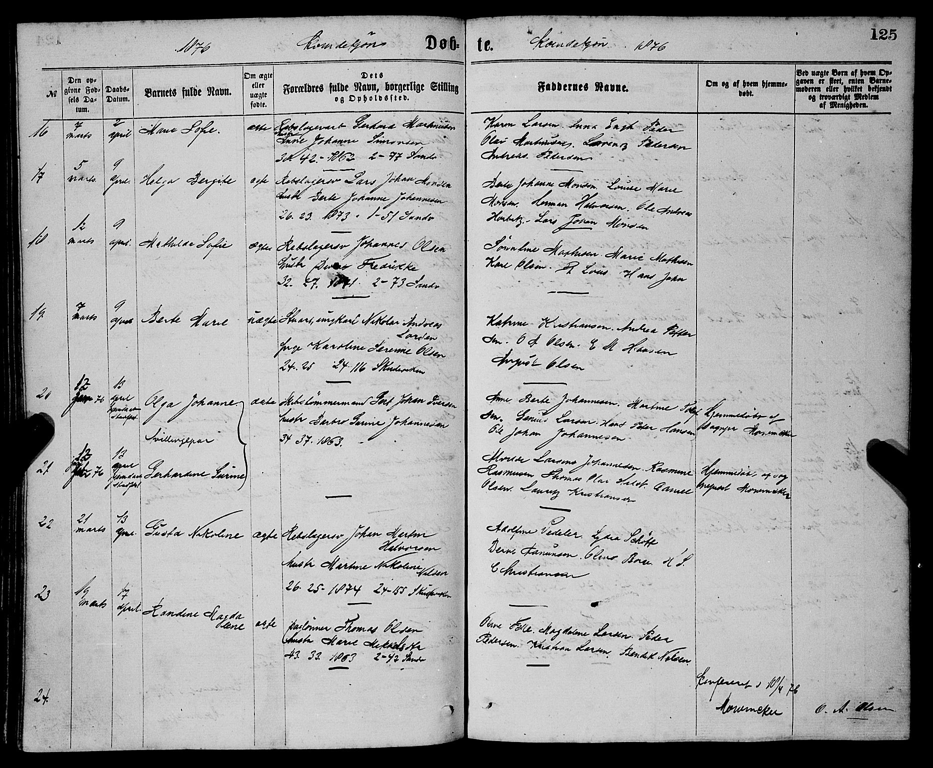 Sandviken Sokneprestembete, AV/SAB-A-77601/H/Ha/L0001: Parish register (official) no. A 1, 1867-1877, p. 125