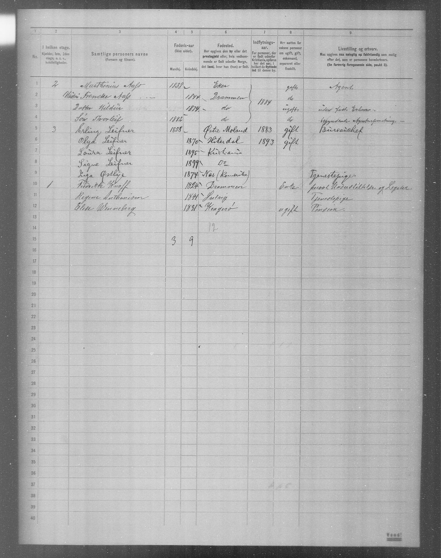 OBA, Municipal Census 1904 for Kristiania, 1904, p. 9155