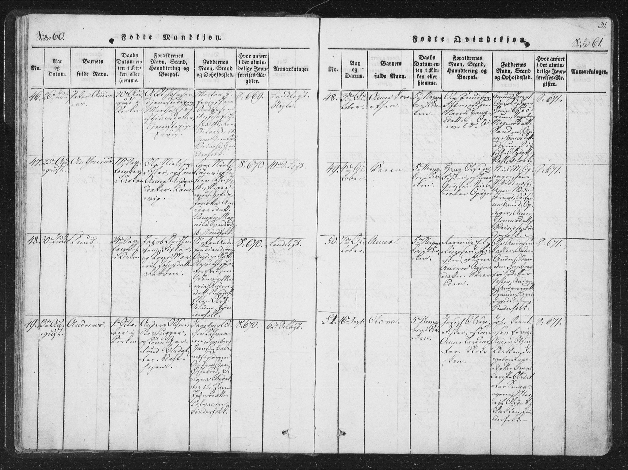 Ministerialprotokoller, klokkerbøker og fødselsregistre - Sør-Trøndelag, SAT/A-1456/659/L0734: Parish register (official) no. 659A04, 1818-1825, p. 60-61