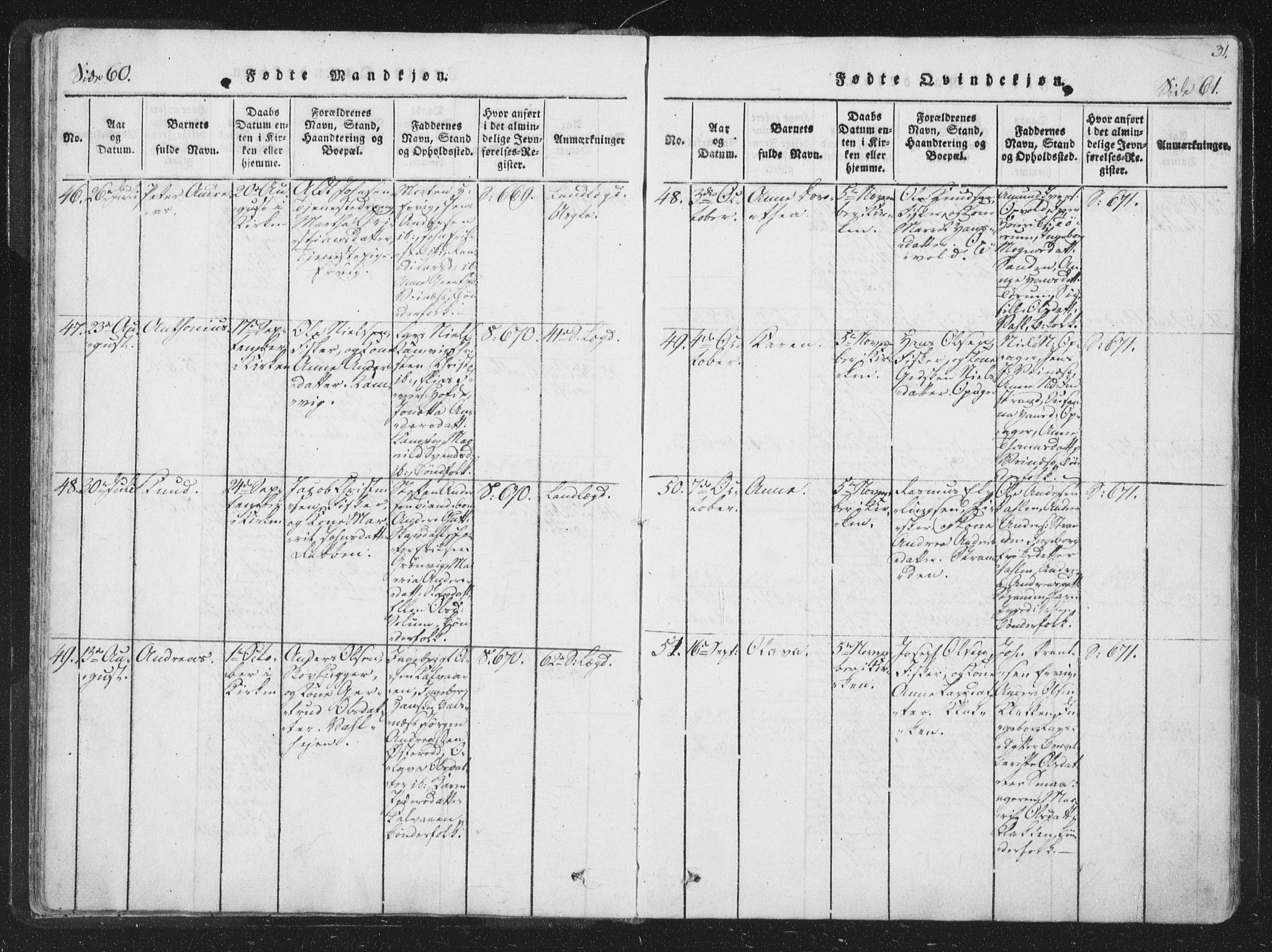 Ministerialprotokoller, klokkerbøker og fødselsregistre - Sør-Trøndelag, AV/SAT-A-1456/659/L0734: Parish register (official) no. 659A04, 1818-1825, p. 60-61