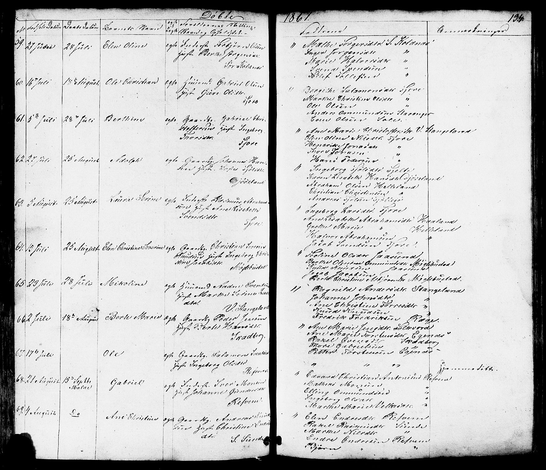 Håland sokneprestkontor, AV/SAST-A-101802/001/30BB/L0002: Parish register (copy) no. B 2, 1845-1872, p. 134