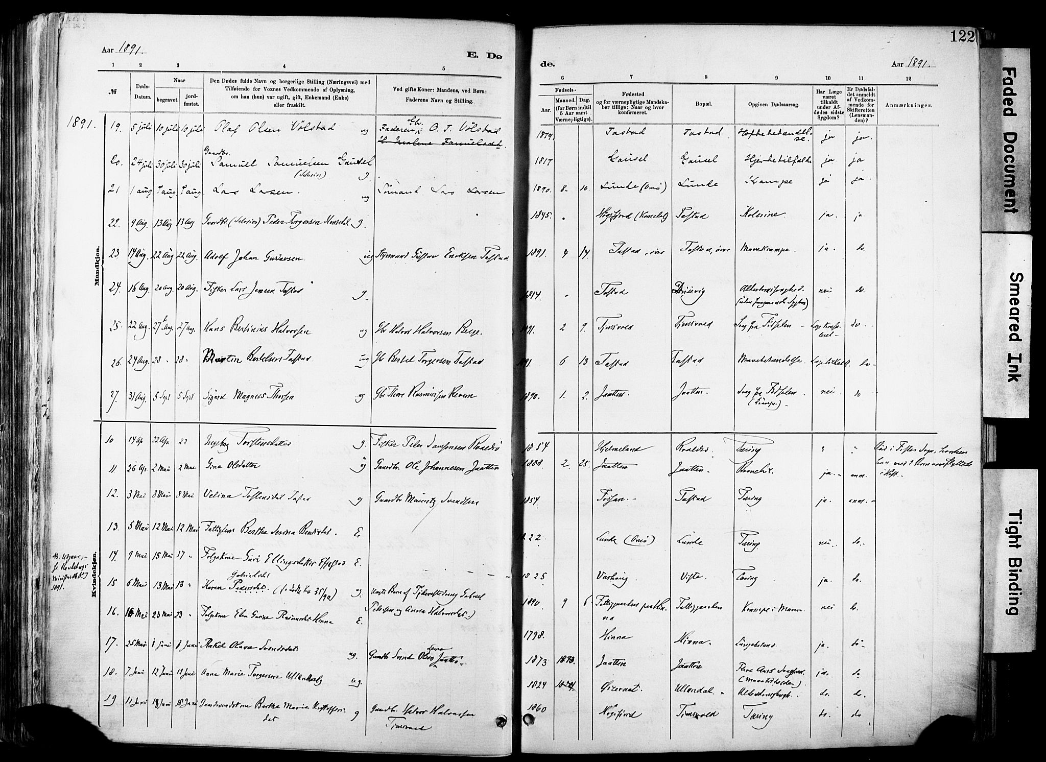 Hetland sokneprestkontor, SAST/A-101826/30/30BA/L0012: Parish register (official) no. A 12, 1882-1912, p. 122