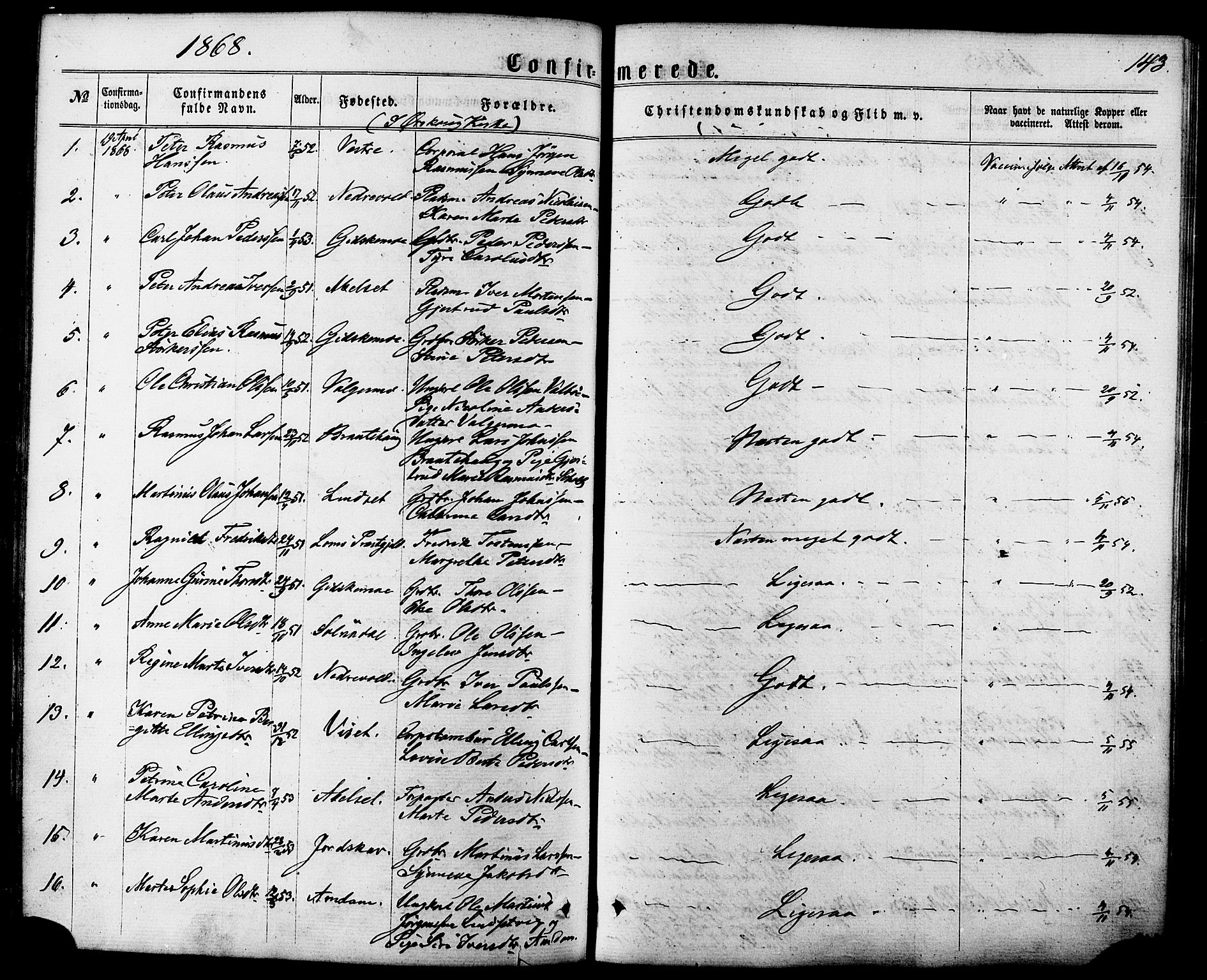 Ministerialprotokoller, klokkerbøker og fødselsregistre - Møre og Romsdal, SAT/A-1454/522/L0314: Parish register (official) no. 522A09, 1863-1877, p. 143