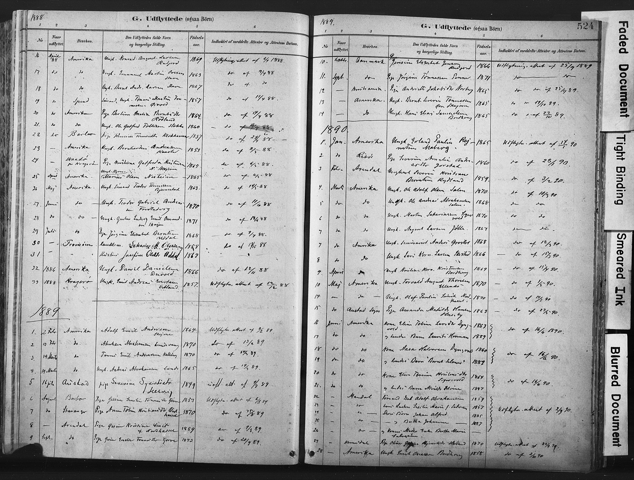 Lista sokneprestkontor, AV/SAK-1111-0027/F/Fa/L0012: Parish register (official) no. A 12, 1879-1903, p. 524