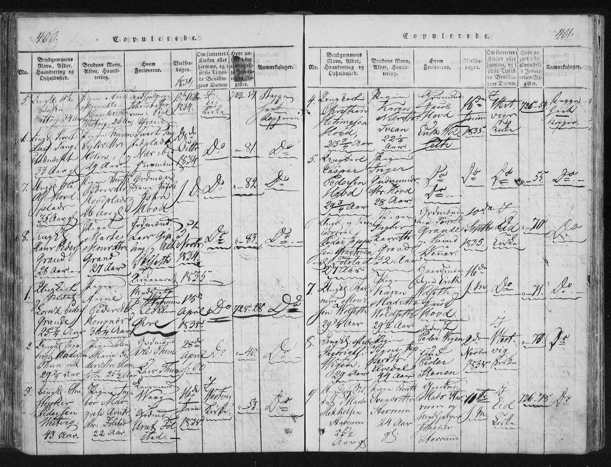 Ministerialprotokoller, klokkerbøker og fødselsregistre - Nord-Trøndelag, SAT/A-1458/744/L0417: Parish register (official) no. 744A01, 1817-1842, p. 400-401