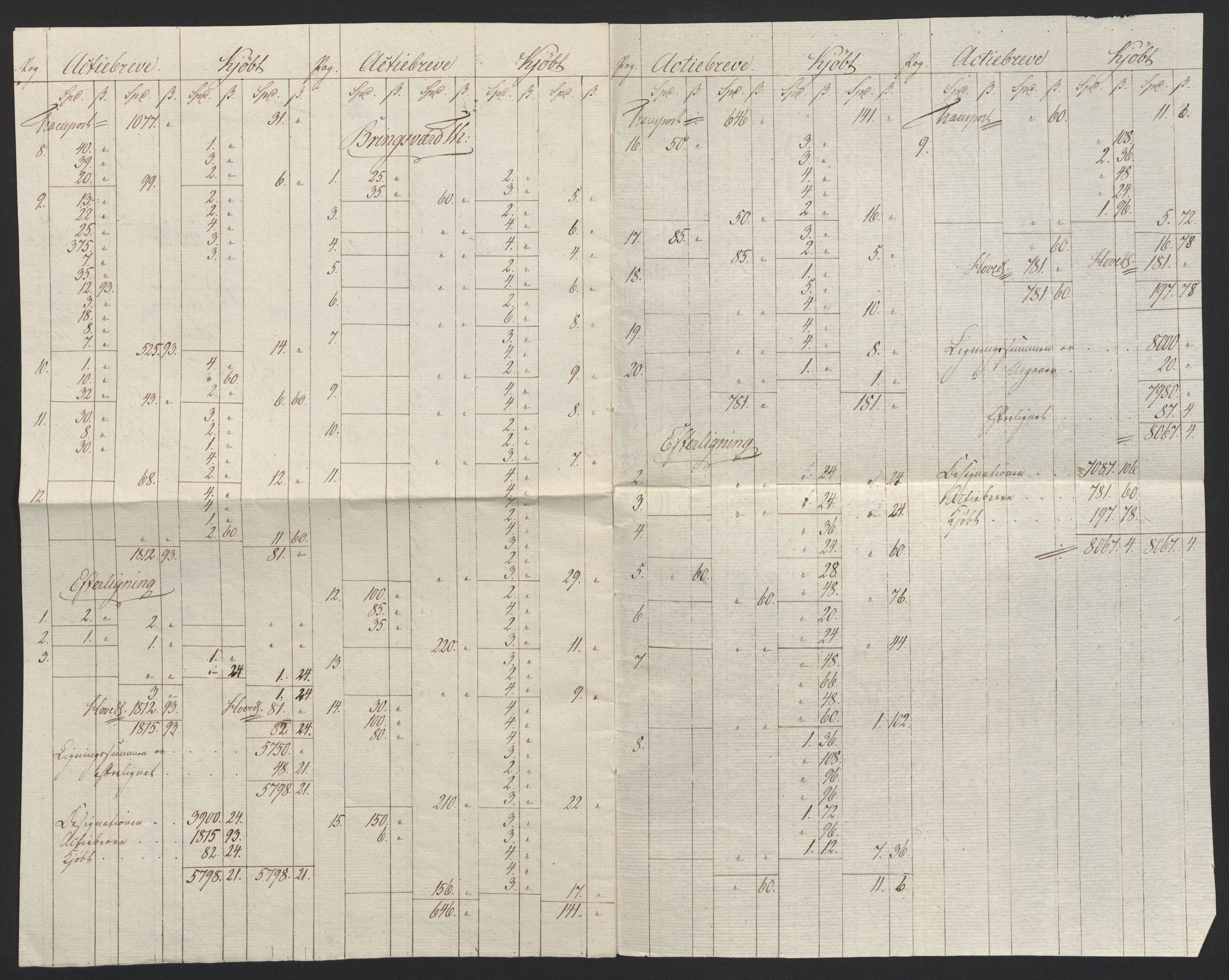 Sølvskatten 1816, NOBA/SOLVSKATTEN/A/L0028: Bind 30: Nedenes fogderi, 1816-1817, p. 4