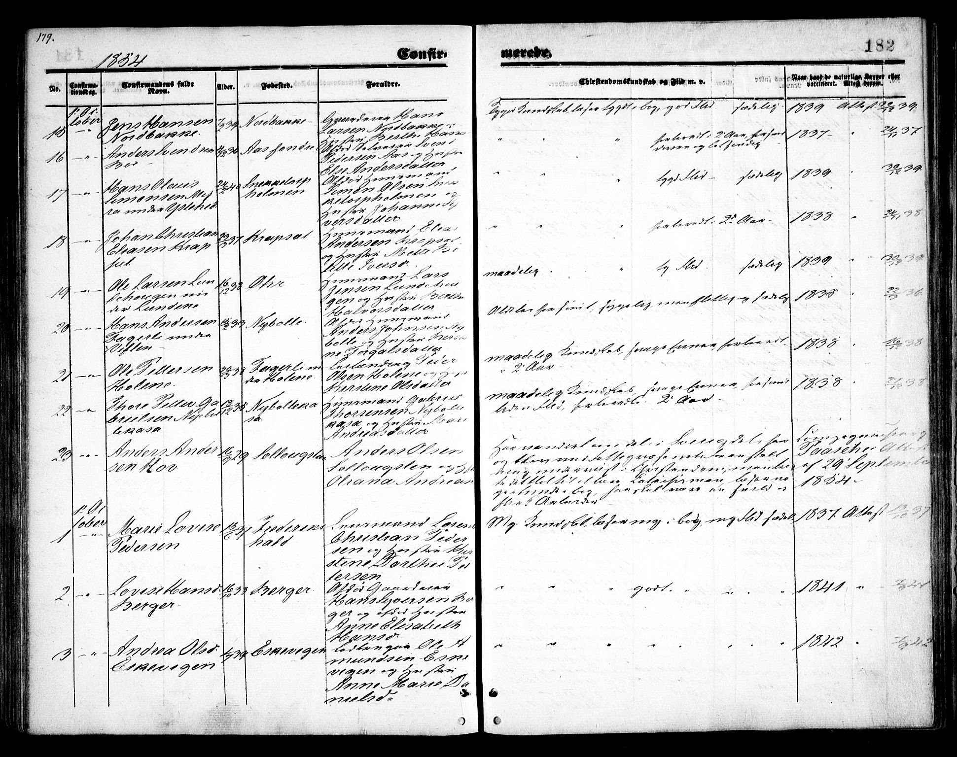 Idd prestekontor Kirkebøker, AV/SAO-A-10911/F/Fc/L0004a: Parish register (official) no. III 4A, 1848-1860, p. 182