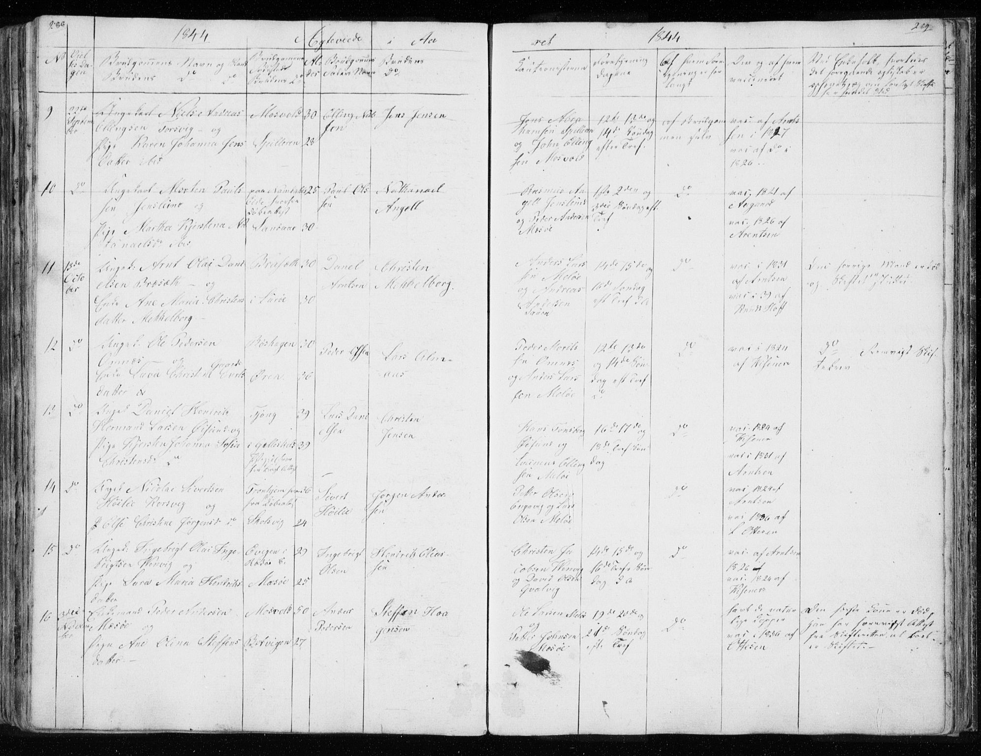 Ministerialprotokoller, klokkerbøker og fødselsregistre - Nordland, SAT/A-1459/843/L0632: Parish register (copy) no. 843C01, 1833-1853, p. 288-289