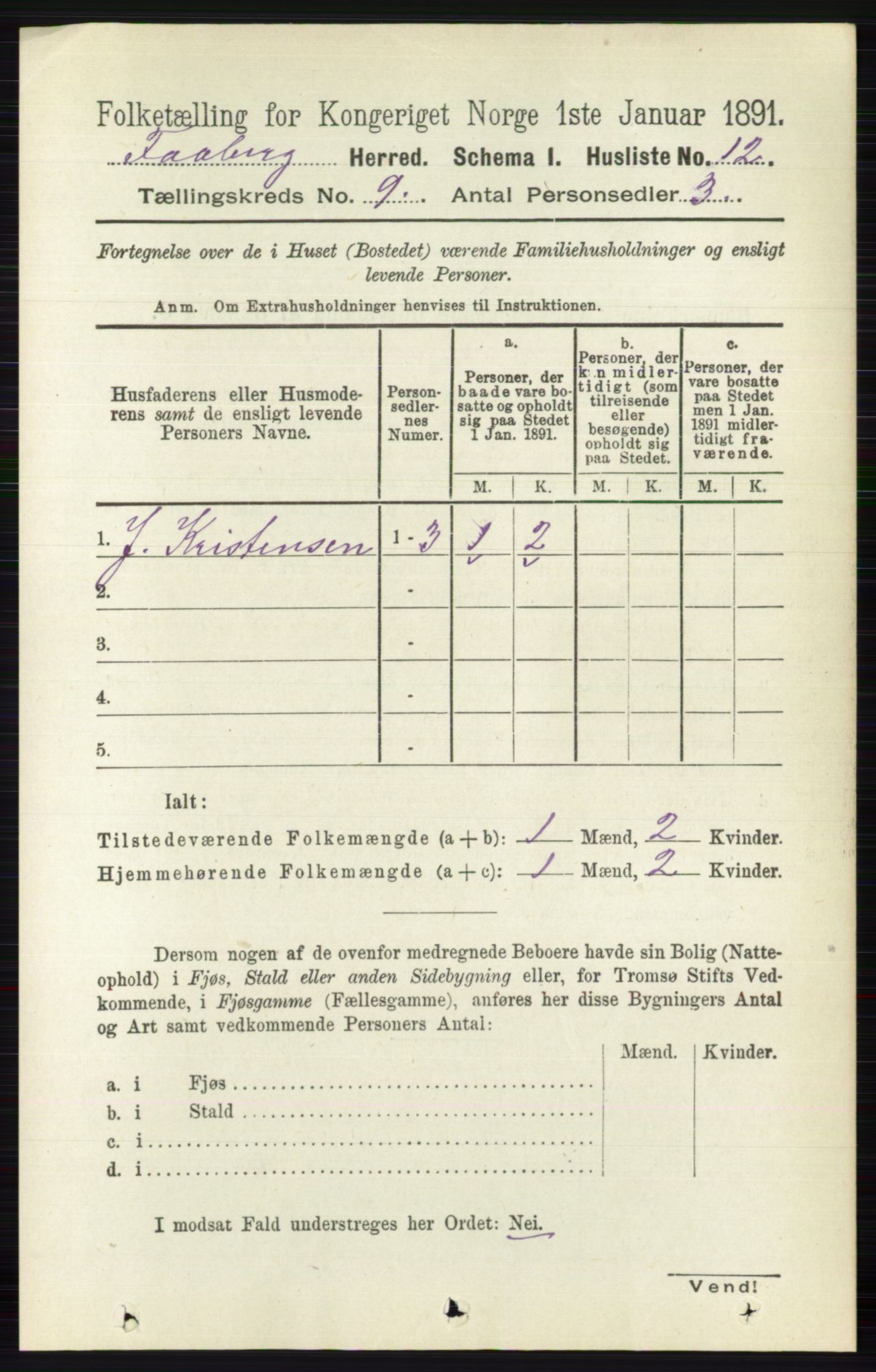 RA, 1891 census for 0524 Fåberg, 1891, p. 3860