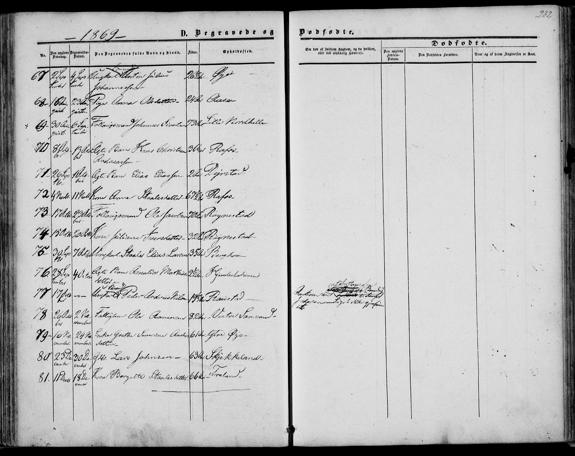 Kvinesdal sokneprestkontor, SAK/1111-0026/F/Fa/Fab/L0006: Parish register (official) no. A 6, 1857-1869, p. 232