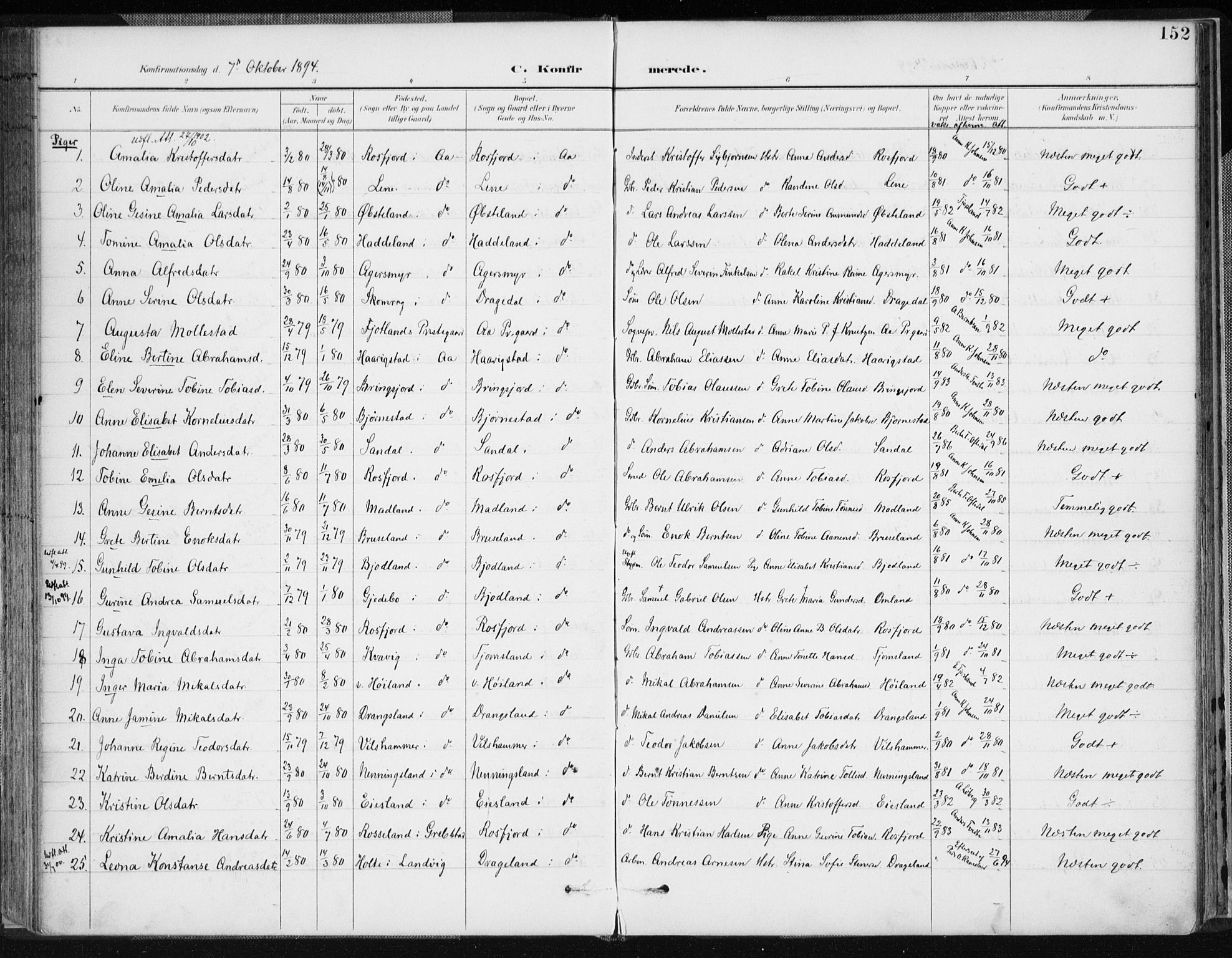 Lyngdal sokneprestkontor, AV/SAK-1111-0029/F/Fa/Fac/L0012: Parish register (official) no. A 12, 1894-1918, p. 152