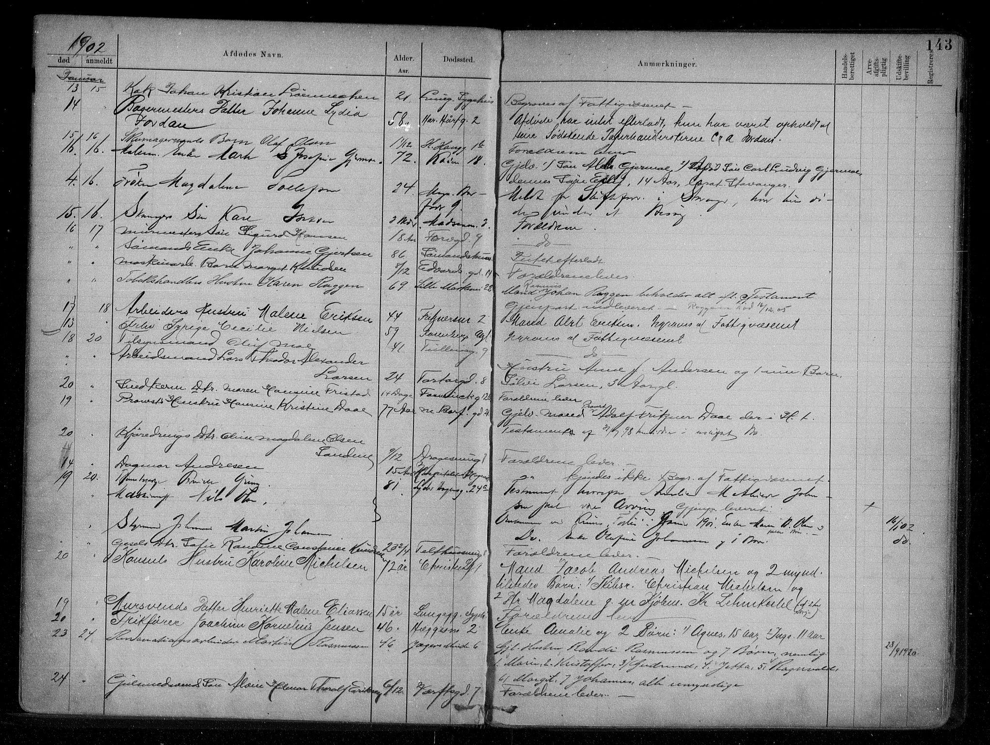 Byfogd og Byskriver i Bergen, AV/SAB-A-3401/06/06Na/L0007: Dødsfallsjournaler, 1898-1904, p. 142b-143a