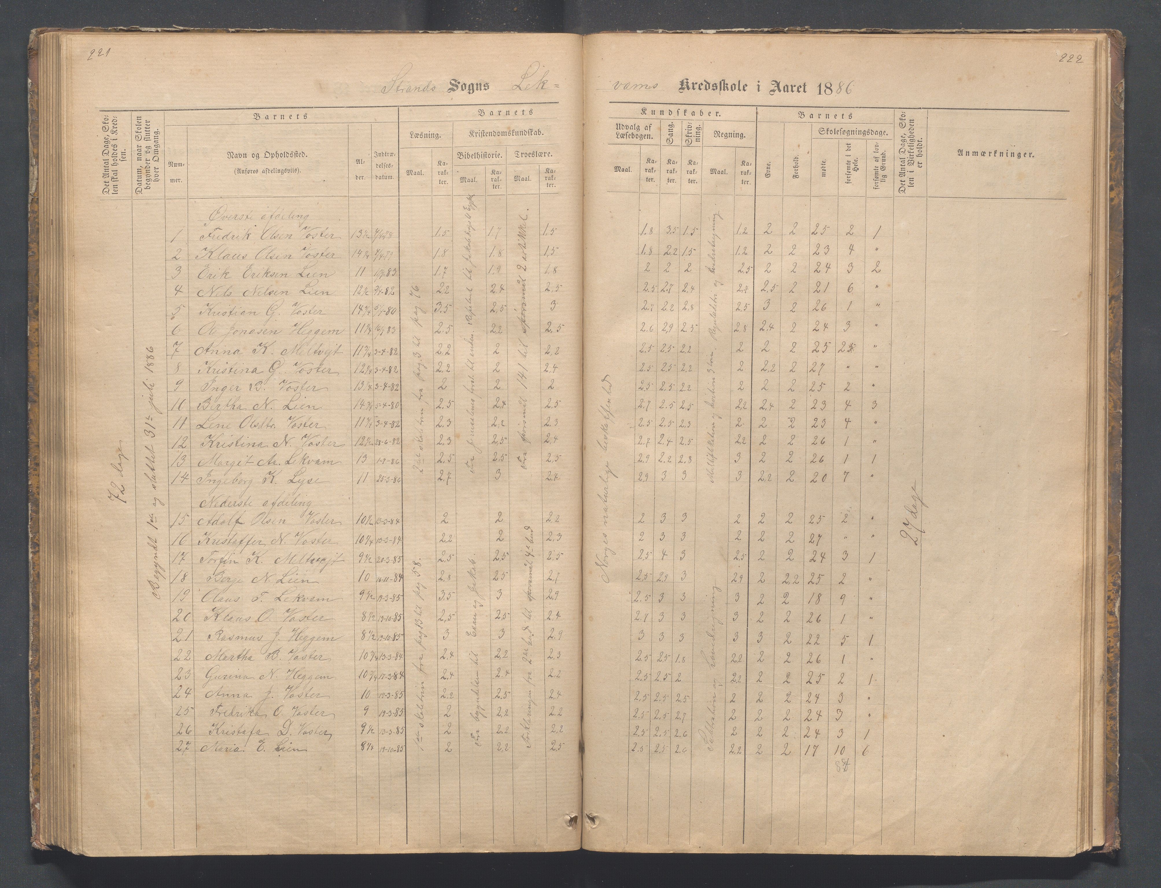 Strand kommune - Bjørheimsbygd skole, IKAR/A-147/H/L0001: Skoleprotokoll for Bjørheimsbygd,Lekvam og Hidle krets, 1873-1884, p. 221-222