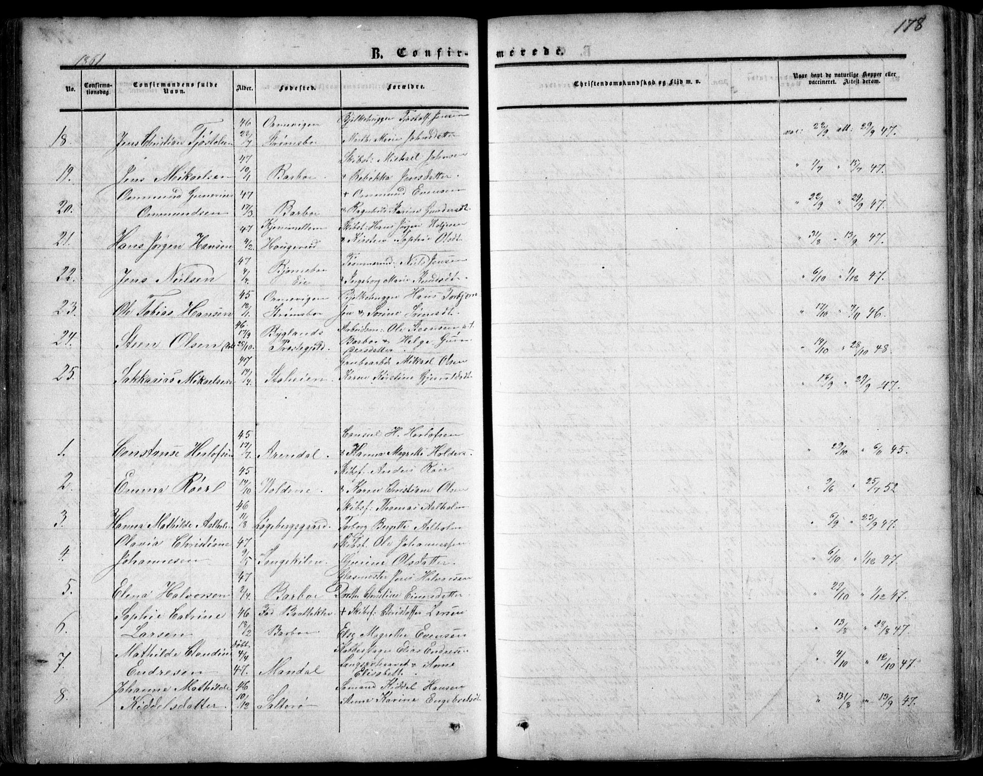 Tromøy sokneprestkontor, AV/SAK-1111-0041/F/Fa/L0006: Parish register (official) no. A 6, 1855-1863, p. 178