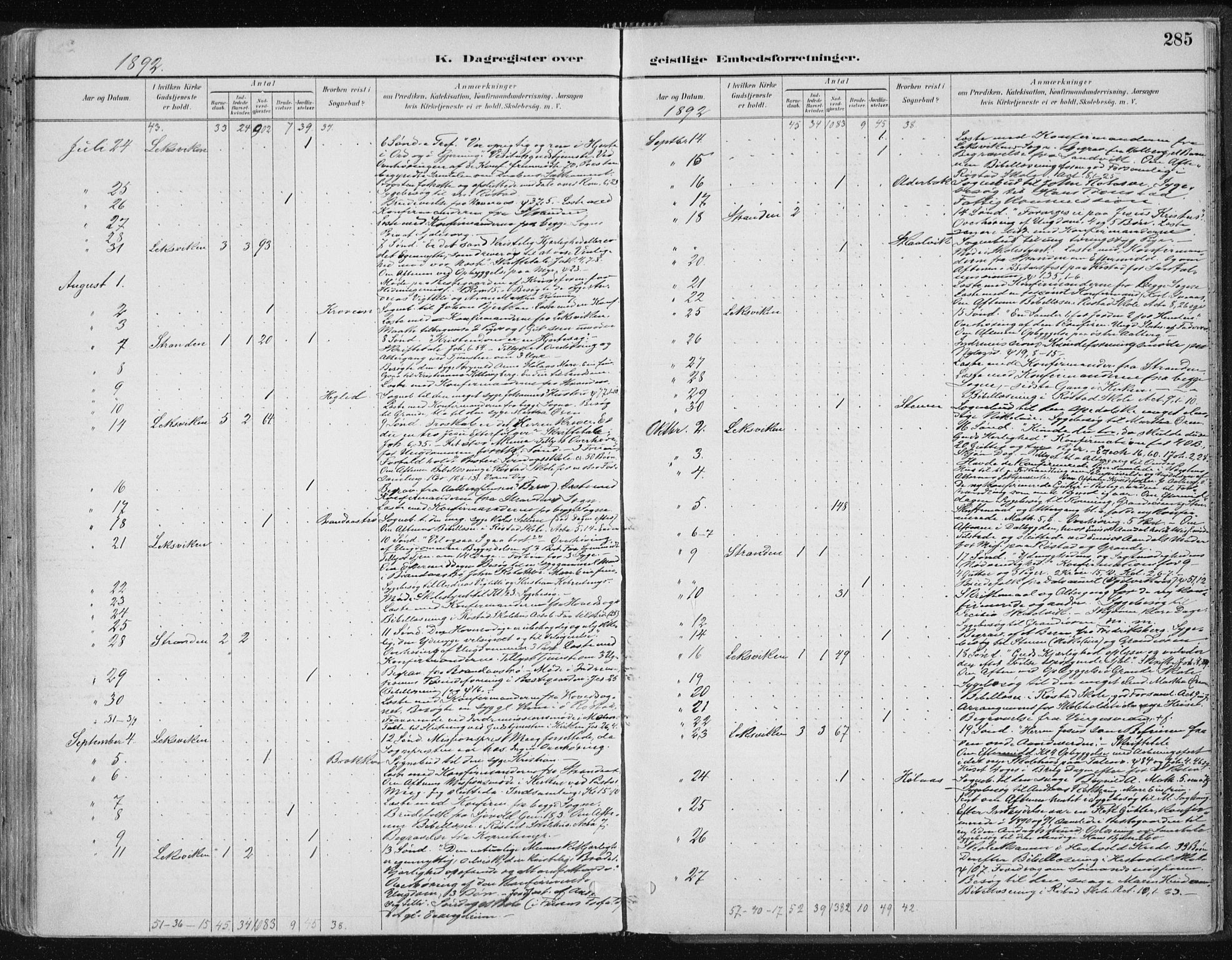 Ministerialprotokoller, klokkerbøker og fødselsregistre - Nord-Trøndelag, AV/SAT-A-1458/701/L0010: Parish register (official) no. 701A10, 1883-1899, p. 285