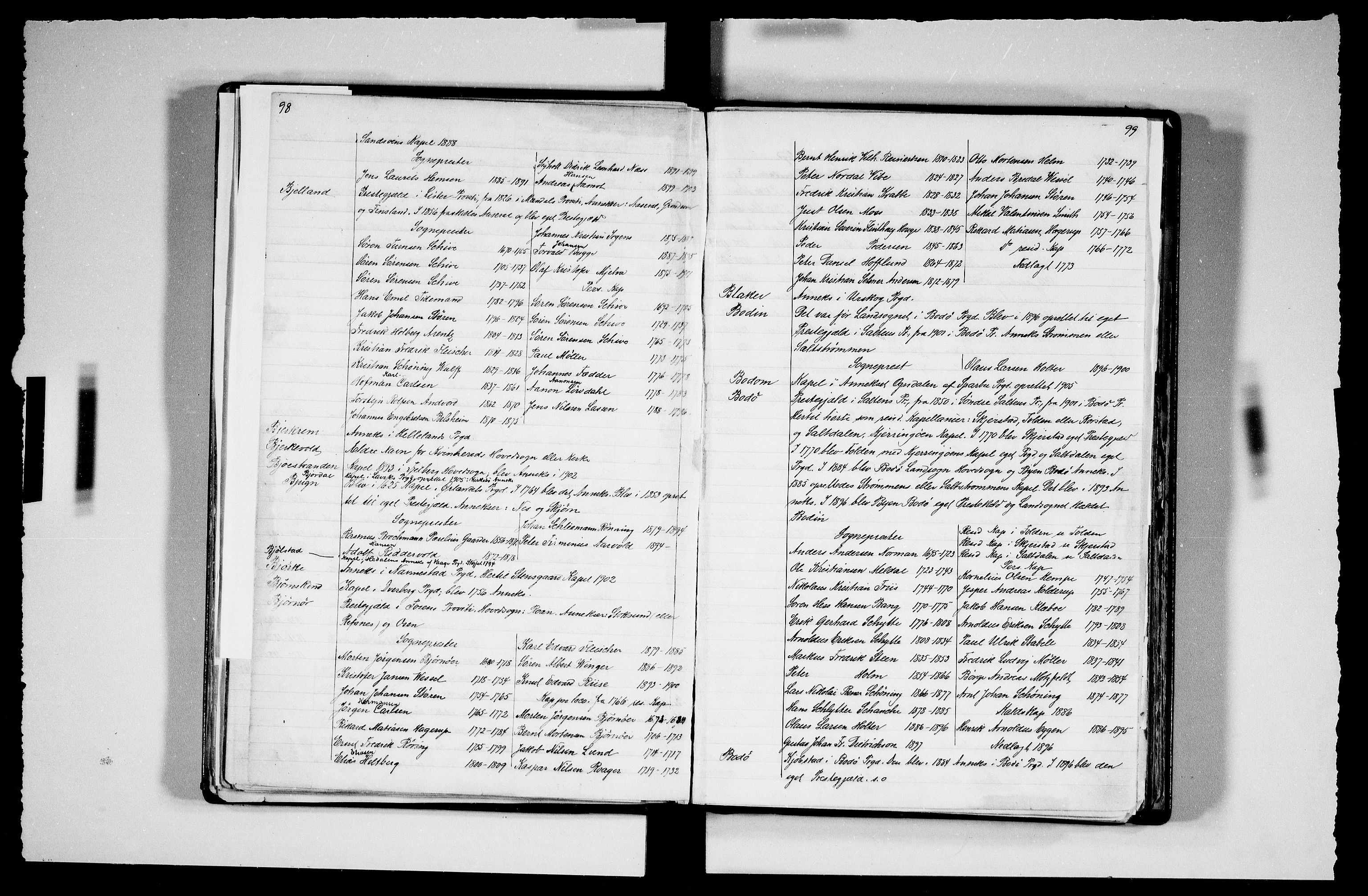 Manuskriptsamlingen, AV/RA-EA-3667/F/L0111a: Schiørn, Fredrik; Den norske kirkes embeter og prester 1700-1900, Embeter, 1700-1900, p. 98-99