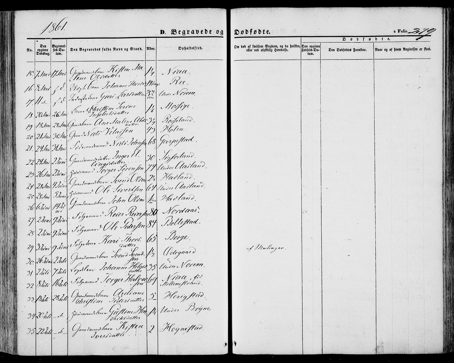 Lye sokneprestkontor, AV/SAST-A-101794/001/30BA/L0007: Parish register (official) no. A 6, 1856-1871, p. 279