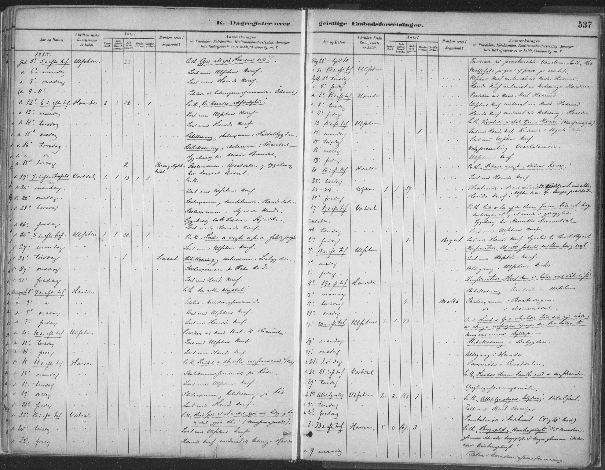 Ministerialprotokoller, klokkerbøker og fødselsregistre - Møre og Romsdal, SAT/A-1454/509/L0106: Parish register (official) no. 509A04, 1883-1922, p. 537