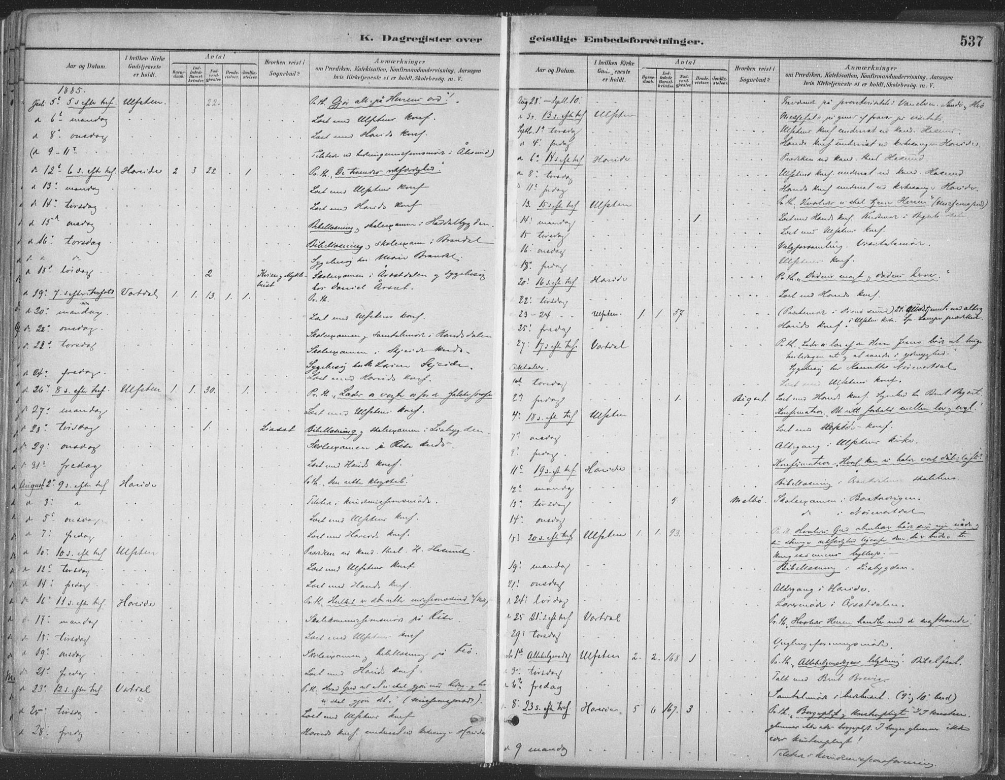 Ministerialprotokoller, klokkerbøker og fødselsregistre - Møre og Romsdal, AV/SAT-A-1454/509/L0106: Parish register (official) no. 509A04, 1883-1922, p. 537