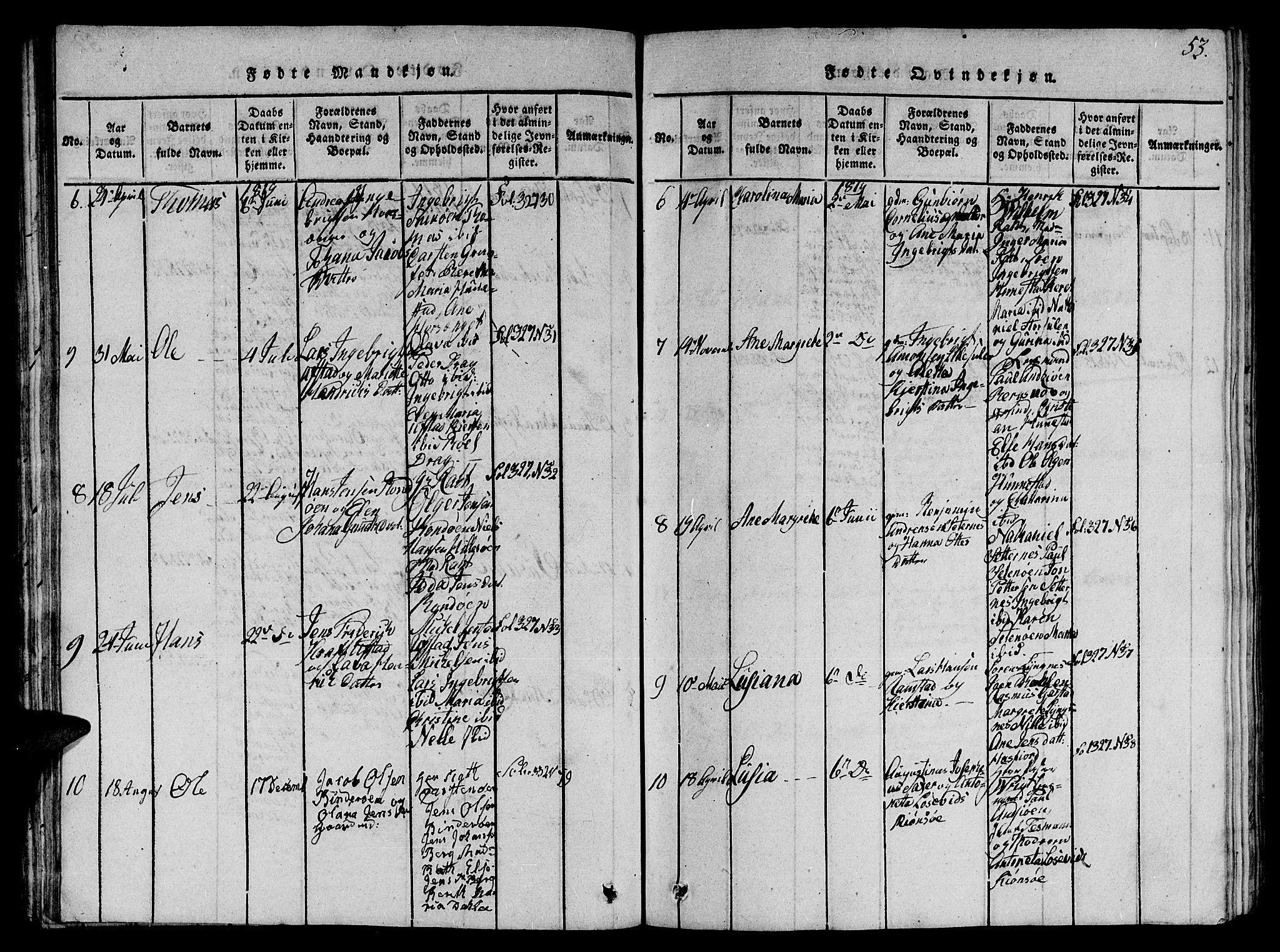 Ministerialprotokoller, klokkerbøker og fødselsregistre - Nord-Trøndelag, SAT/A-1458/784/L0679: Parish register (copy) no. 784C01 /2, 1818-1822, p. 53