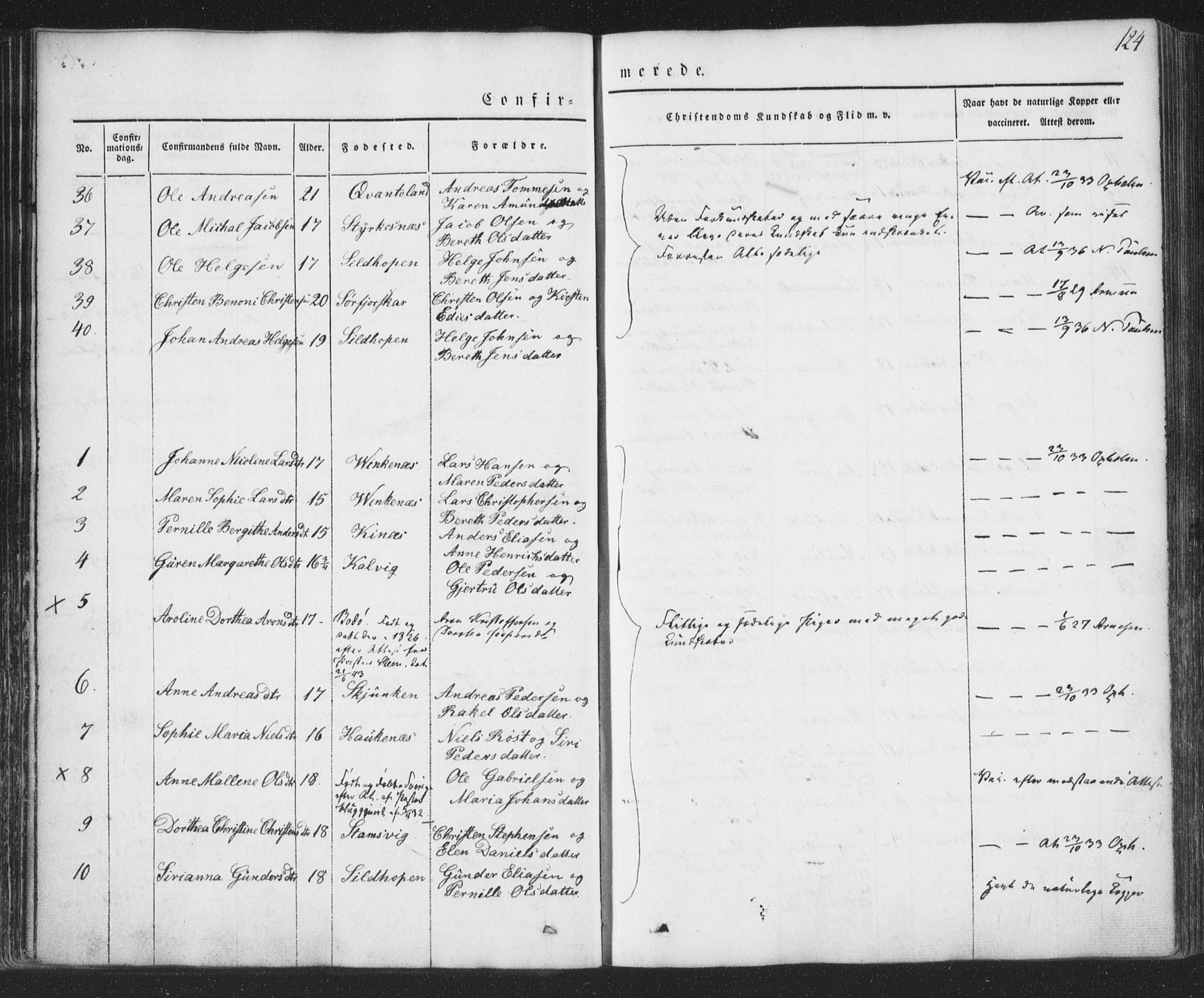 Ministerialprotokoller, klokkerbøker og fødselsregistre - Nordland, AV/SAT-A-1459/853/L0769: Parish register (official) no. 853A08, 1836-1856, p. 124