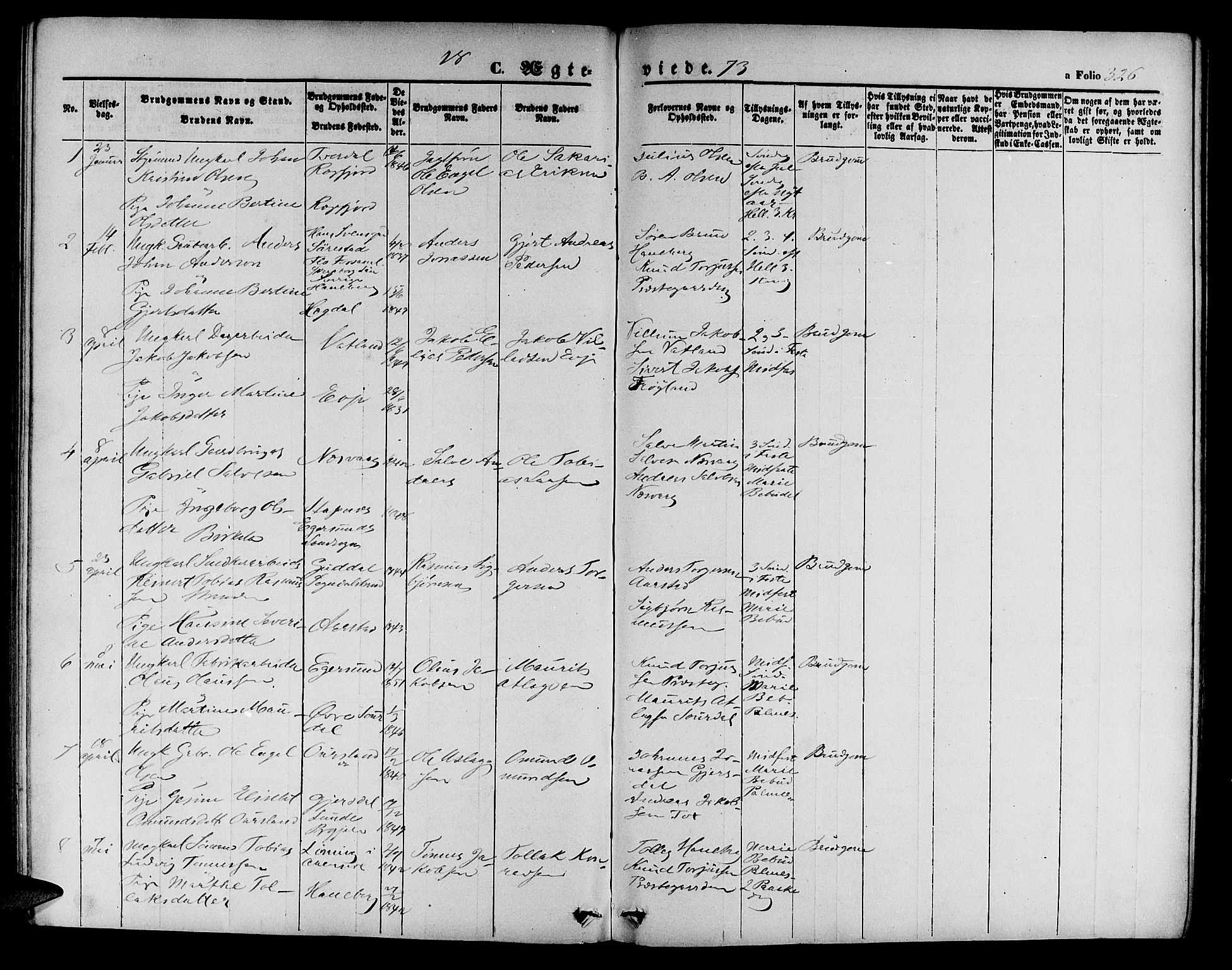 Sokndal sokneprestkontor, SAST/A-101808: Parish register (copy) no. B 3, 1865-1879, p. 326